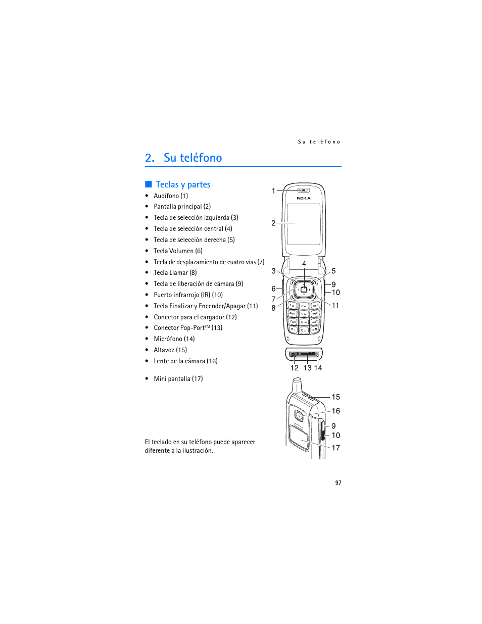 Su teléfono, Teclas y partes, Pág. 97 | Nokia 6103 User Manual | Page 98 / 169