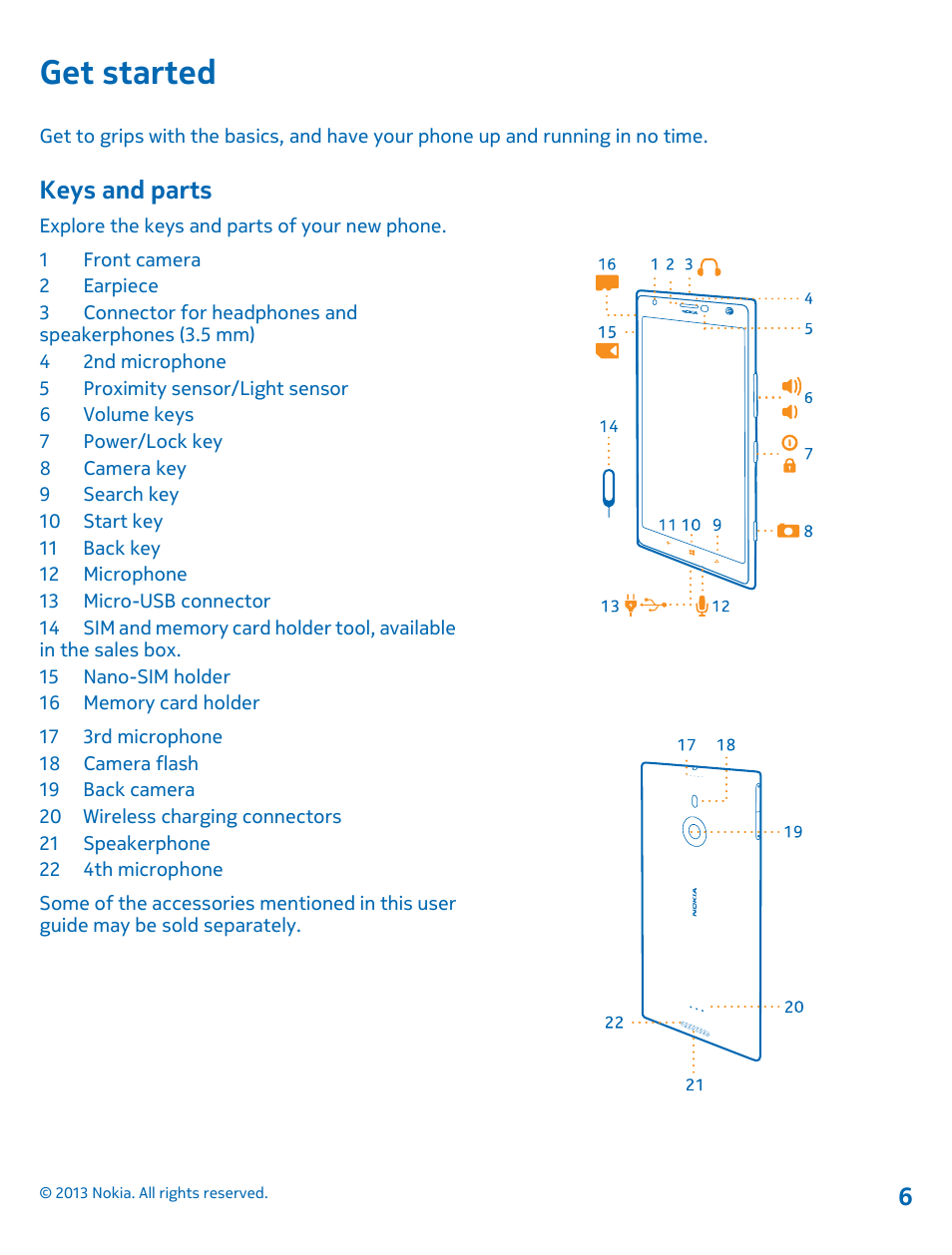 Get started, Keys and parts | Nokia Lumia 1520 User Manual | Page 6 / 128