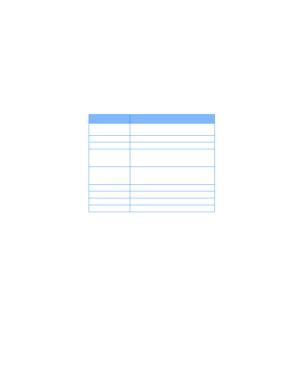 14 technical information | Nokia 7210 User Manual | Page 163 / 185