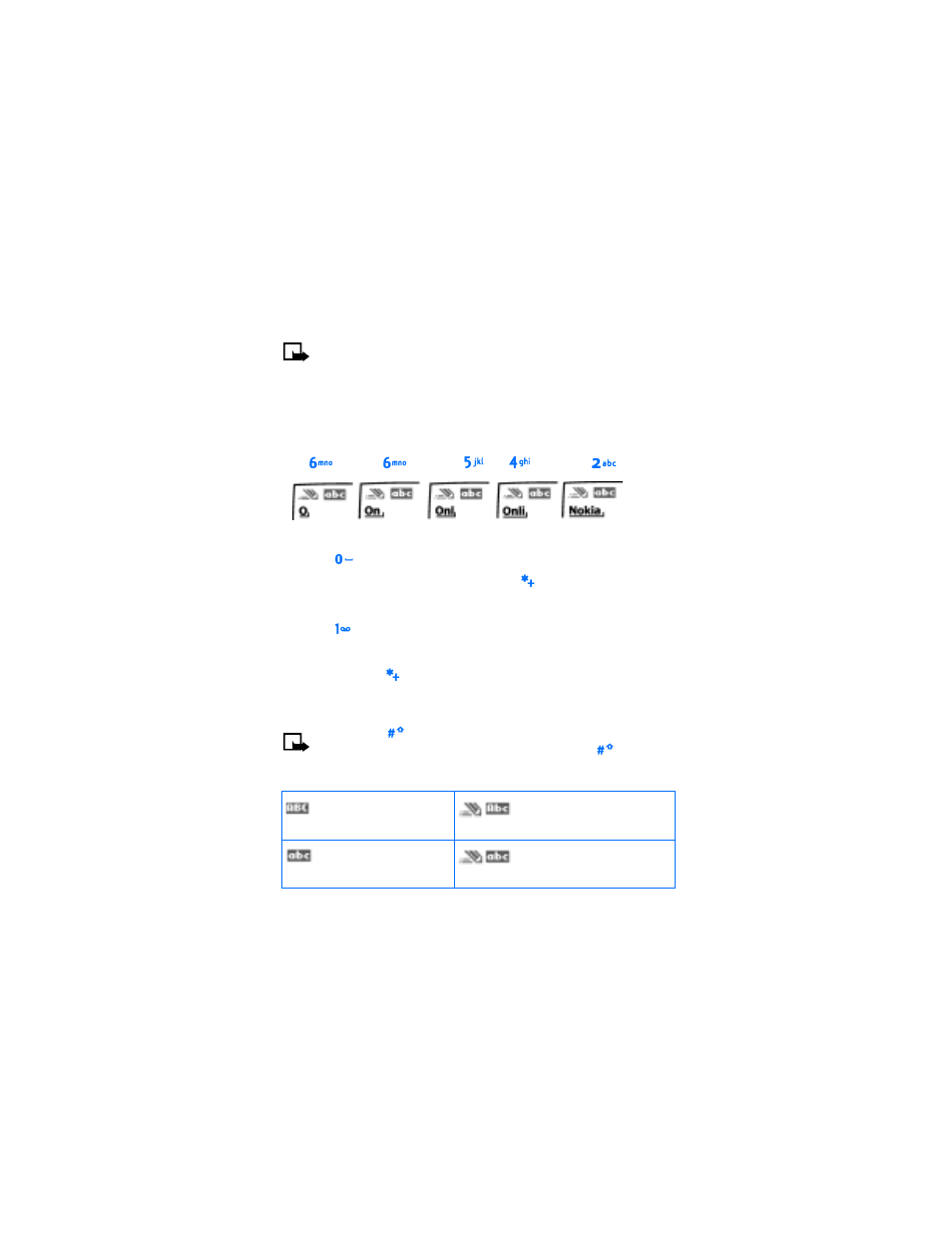 Nokia 7210 User Manual | Page 45 / 185