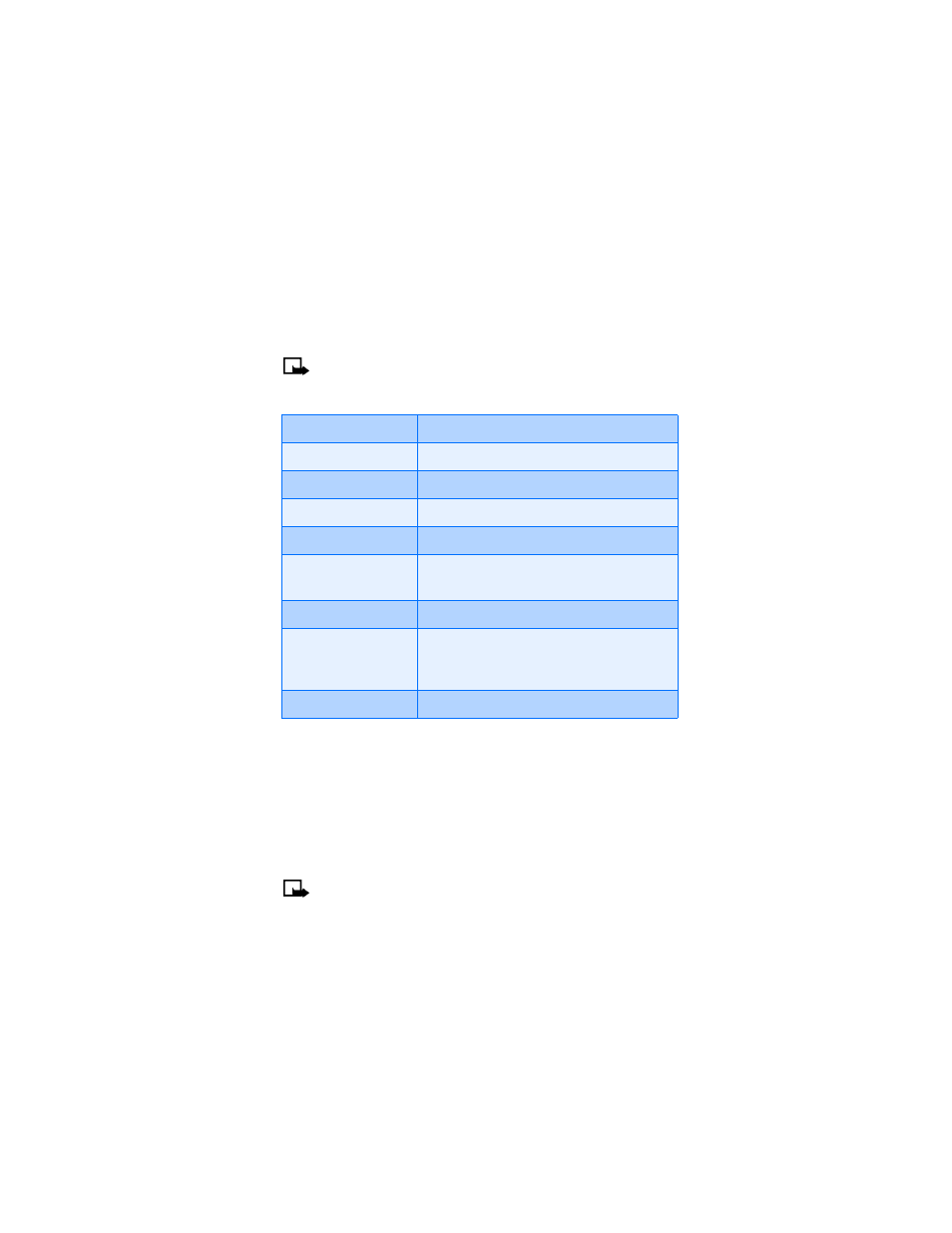 Set a timed profile | Nokia 7210 User Manual | Page 95 / 185