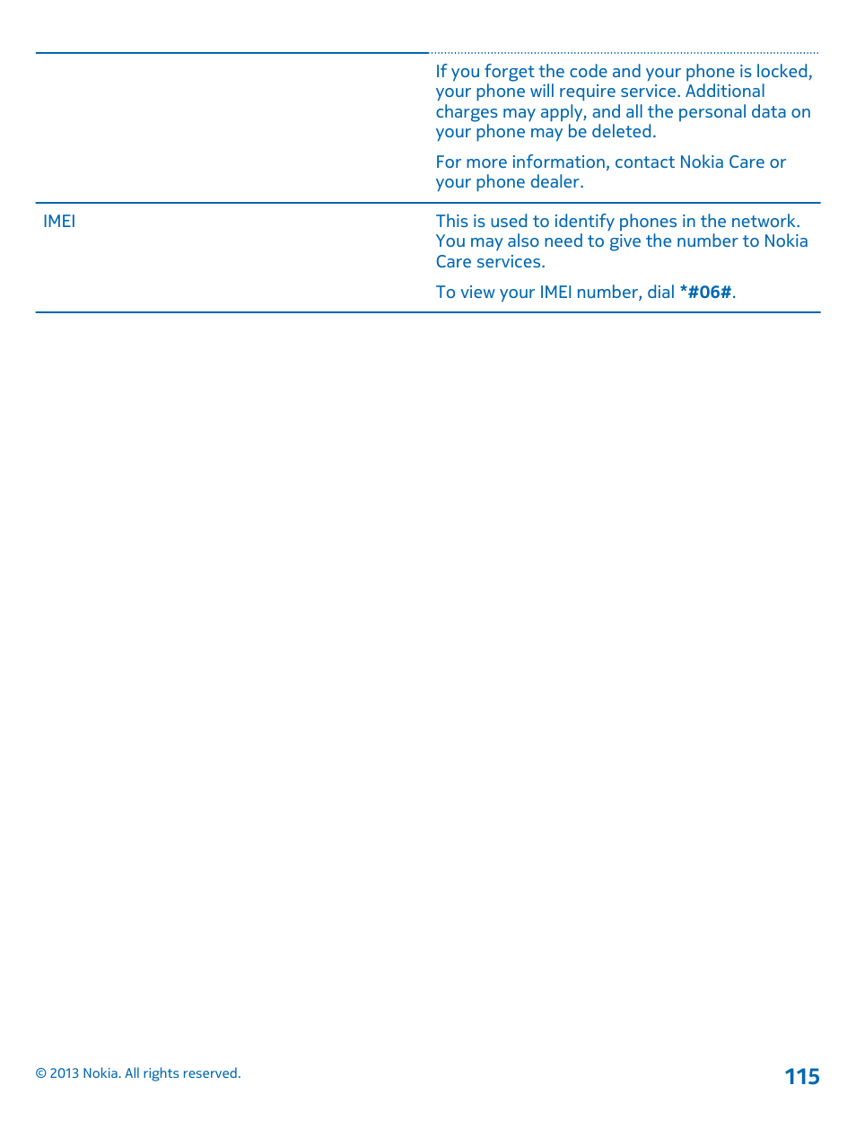 Nokia Lumia 920 User Manual | Page 115 / 123