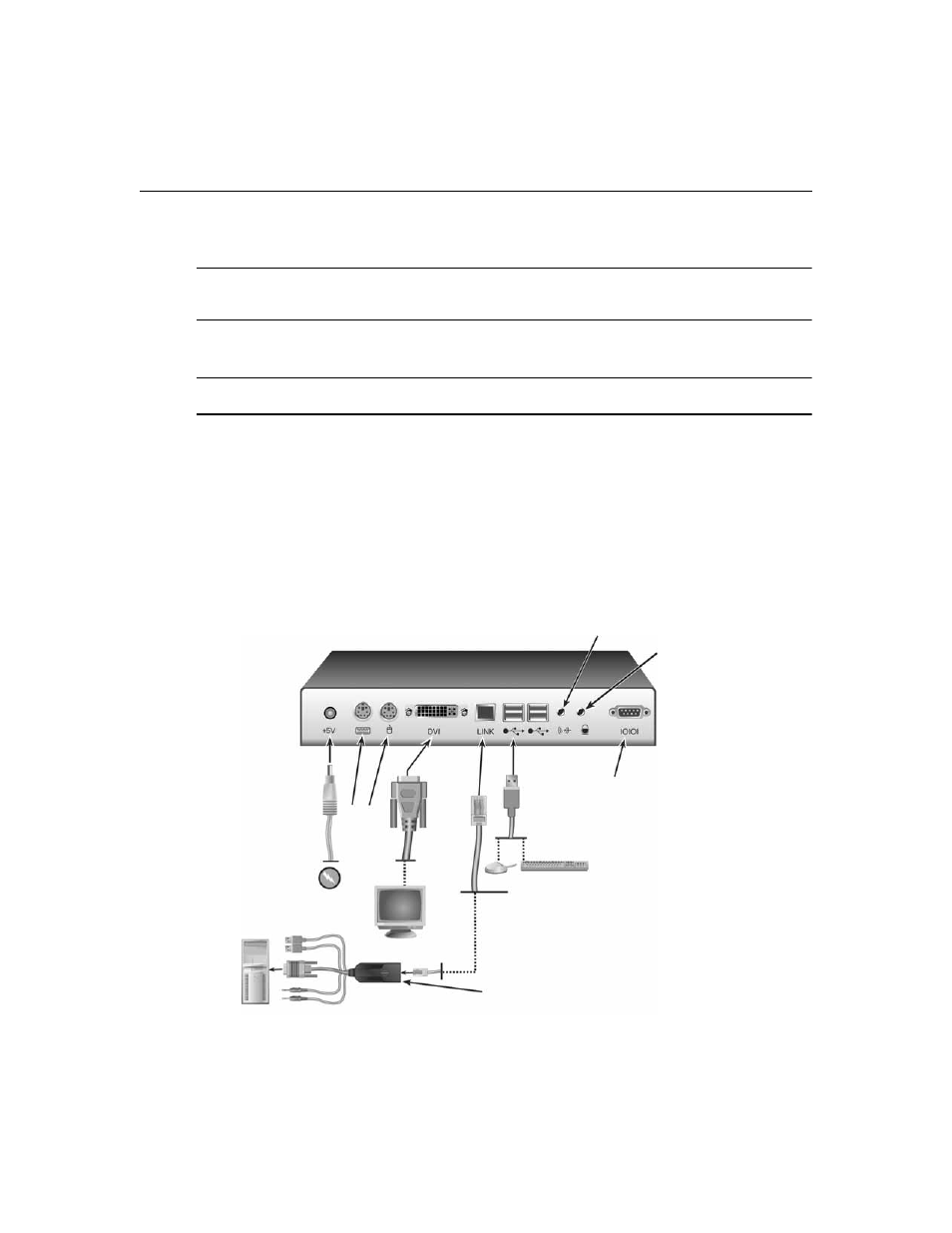 Figure 2.2: receiver and transmitter installation | Avocent LongView IP User Manual | Page 17 / 50