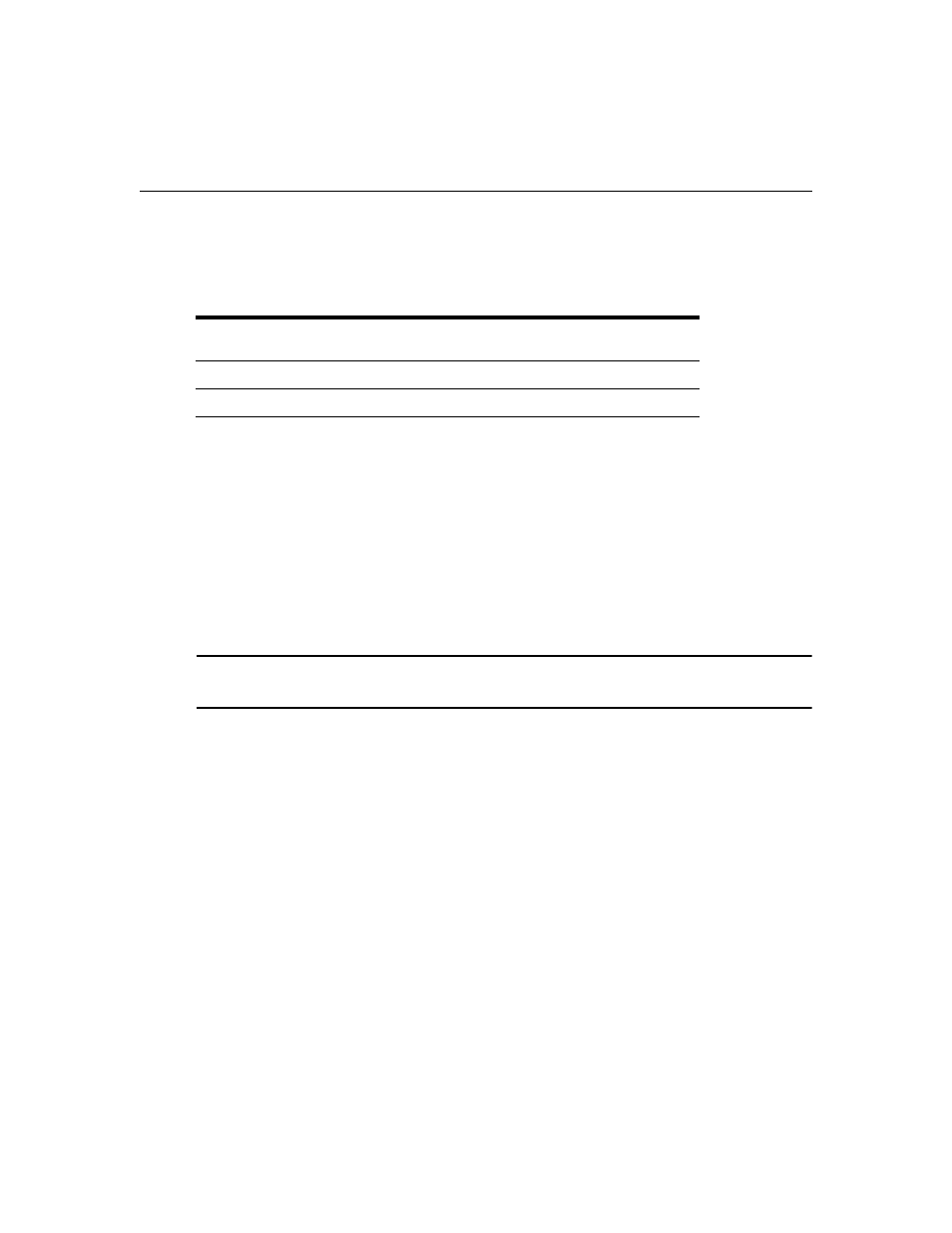 Table 2.1: default network settings | Avocent LongView IP User Manual | Page 19 / 50