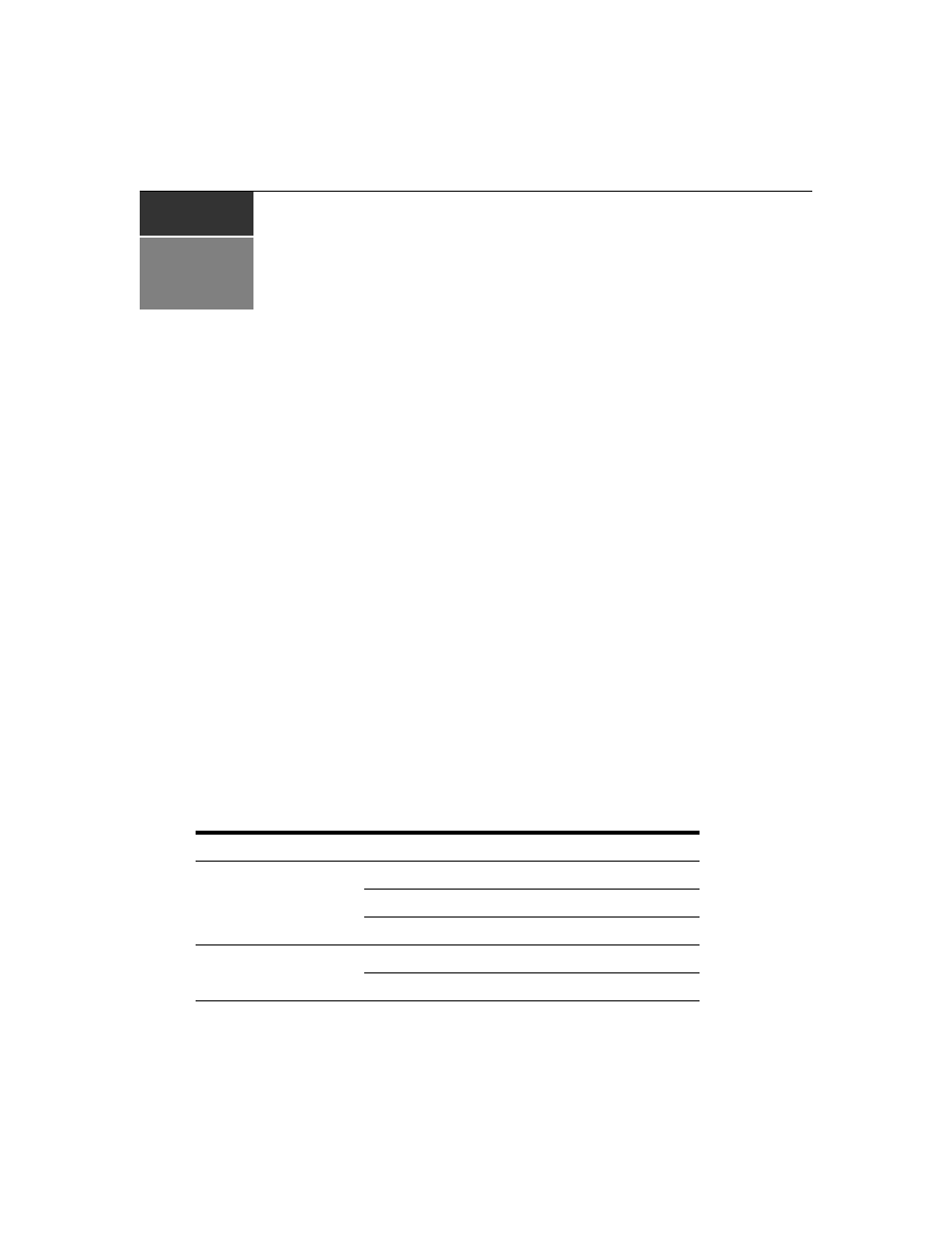Operations, Overview, Led identification | Chapter 3: operations, Table 3.1: rj-45 connector leds | Avocent LongView IP User Manual | Page 21 / 50