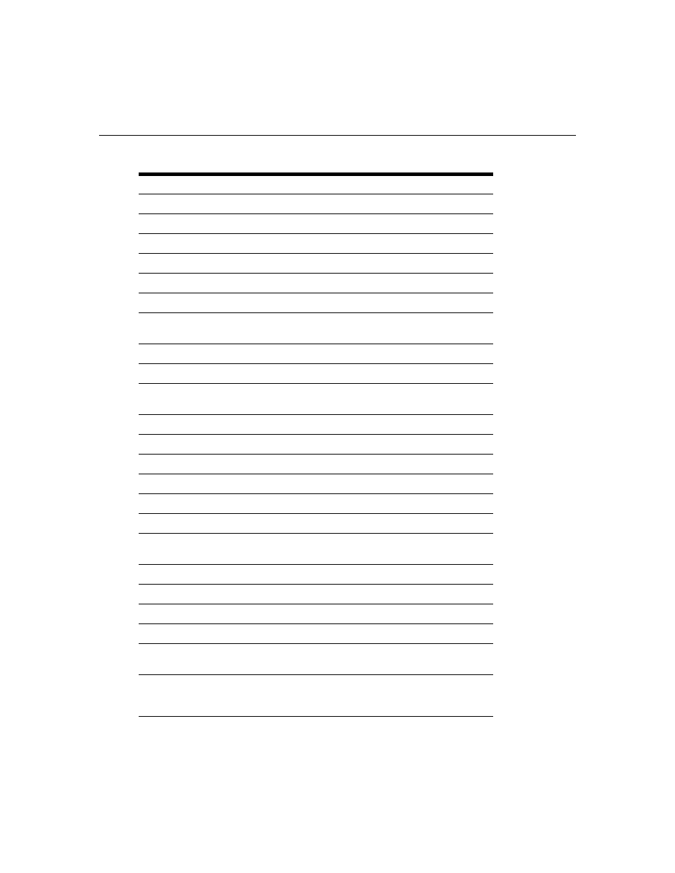 Avocent LongView IP User Manual | Page 42 / 50
