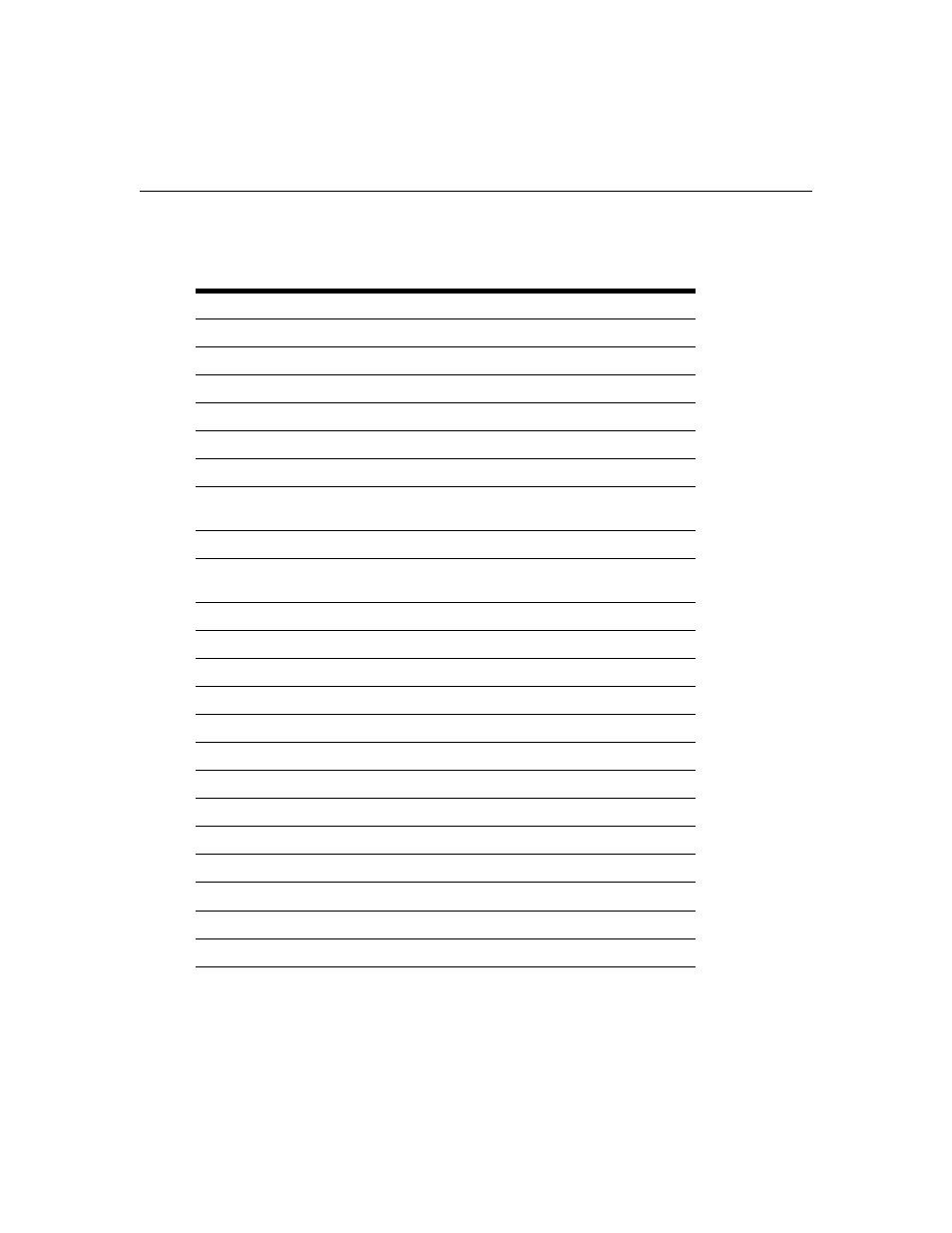 Appendix b: factory default settings | Avocent LongView IP User Manual | Page 43 / 50