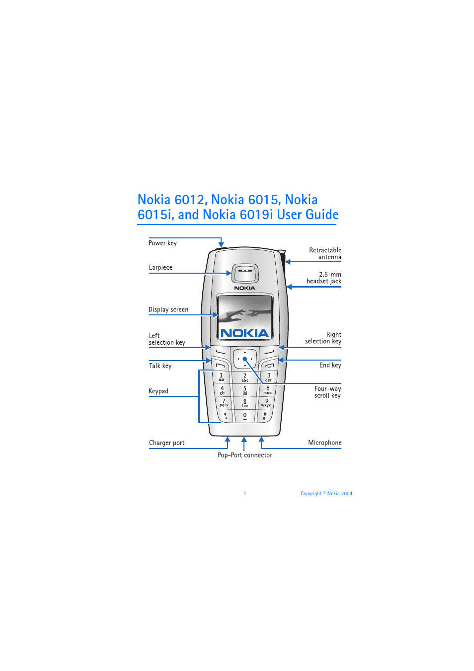 Nokia 6019i User Manual | Page 2 / 241