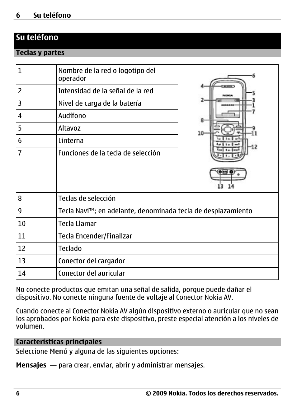 Su teléfono, Teclas y partes, Características principales | Nokia 1208 User Manual | Page 20 / 30