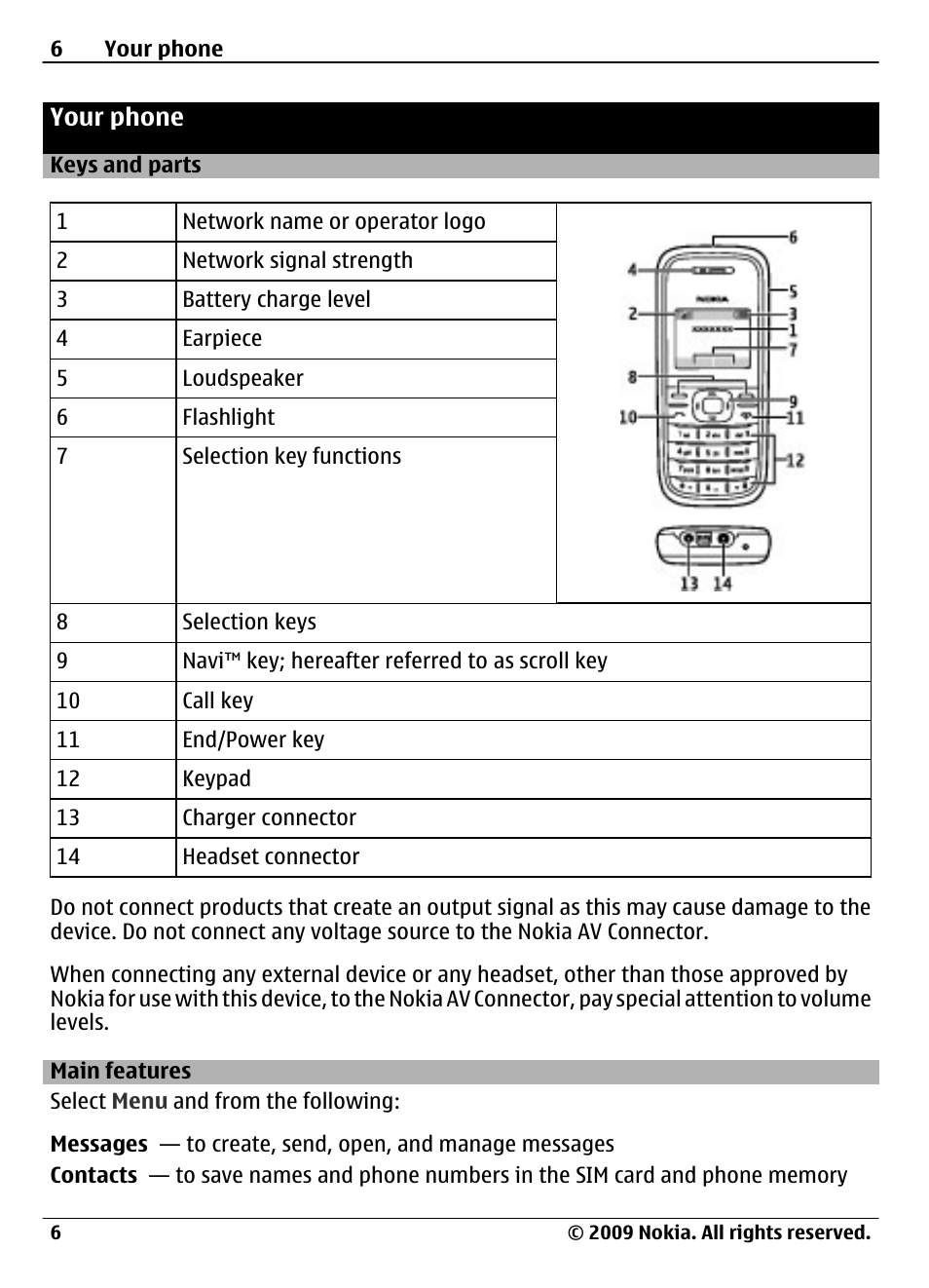 Your phone, Keys and parts, Main features | Nokia 1208 User Manual | Page 6 / 30