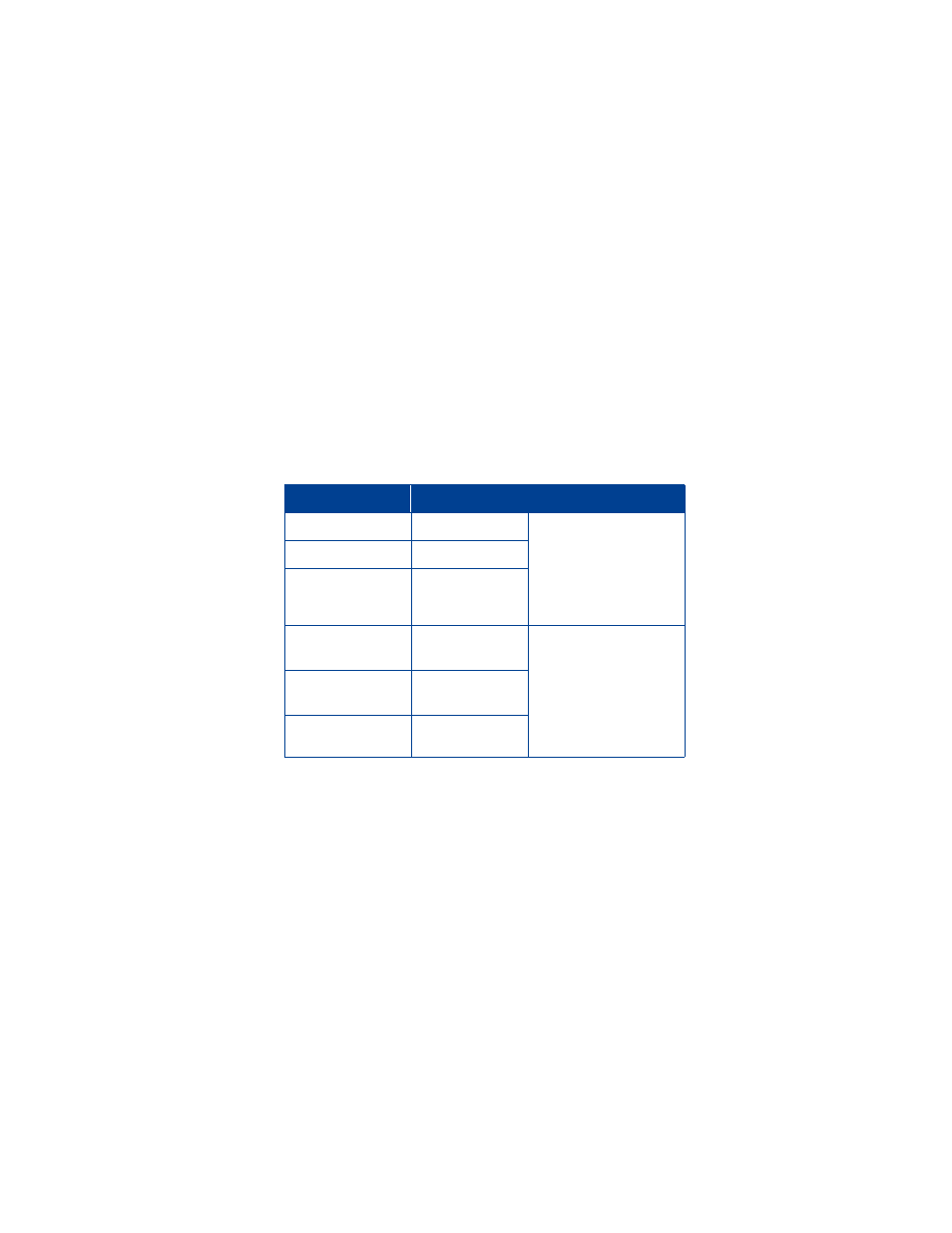 Nokia 8265 user guide | Nokia 8265 User Manual | Page 2 / 144