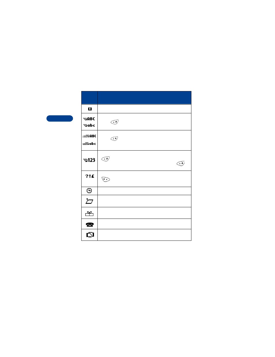 Nokia 8265 User Manual | Page 23 / 144