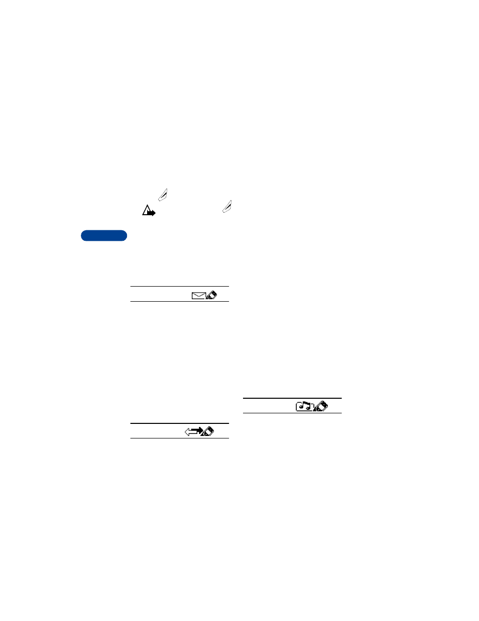 Shortcut menus | Nokia 8265 User Manual | Page 27 / 144