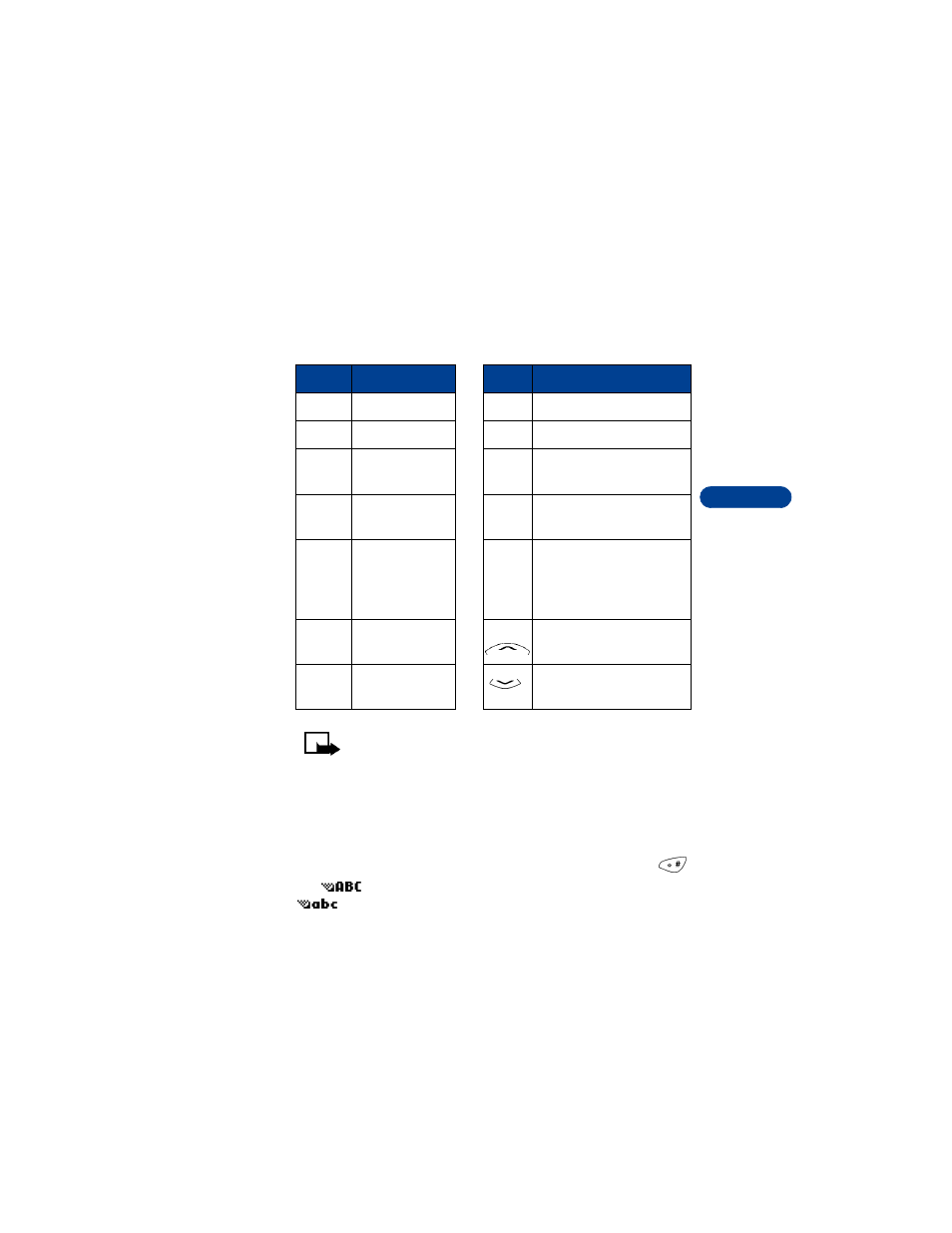 Nokia 8265 User Manual | Page 30 / 144