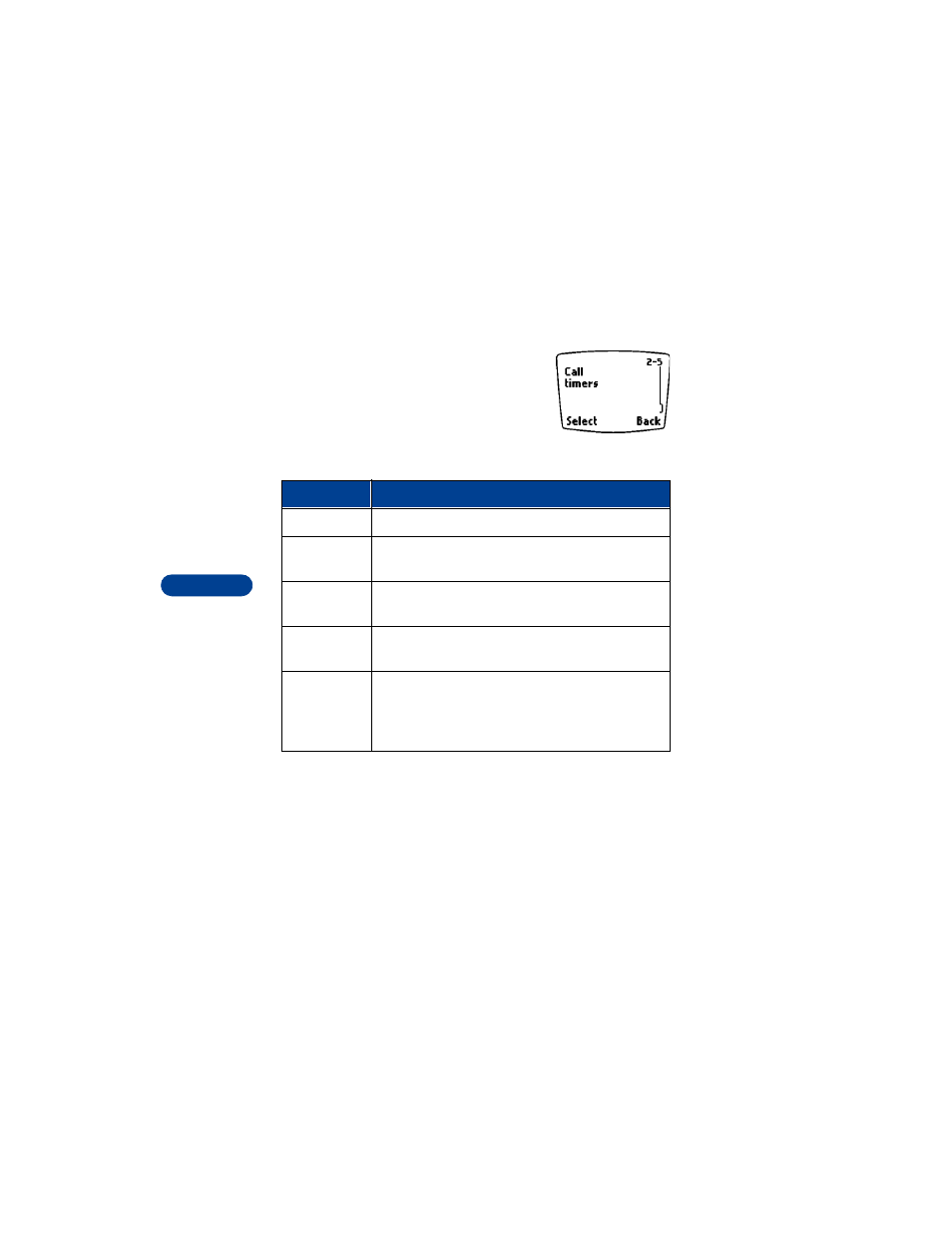 Check call timers, Turn on a current call timer | Nokia 8265 User Manual | Page 43 / 144