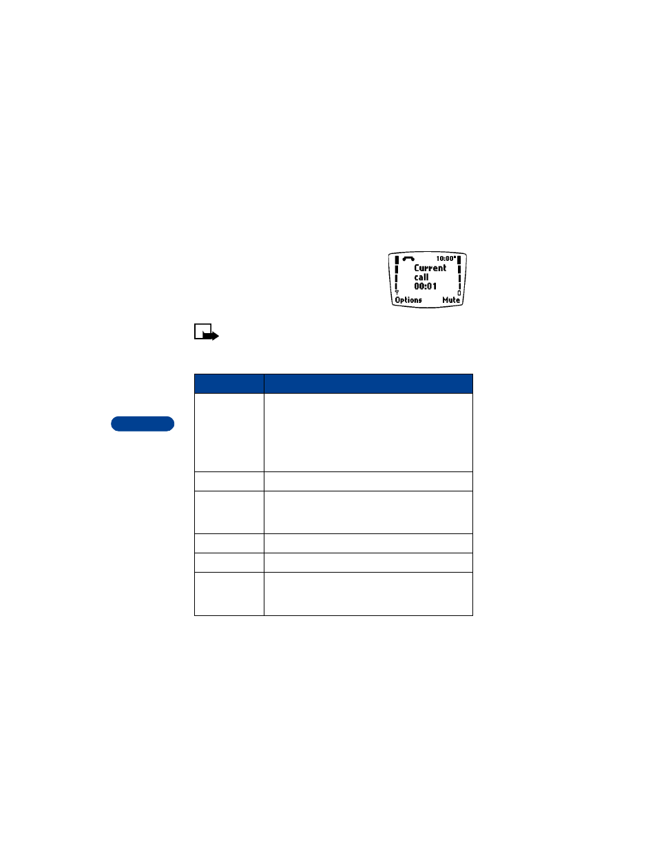 11 advanced calling features, Use incall options, Use in-call options | Nokia 8265 User Manual | Page 45 / 144