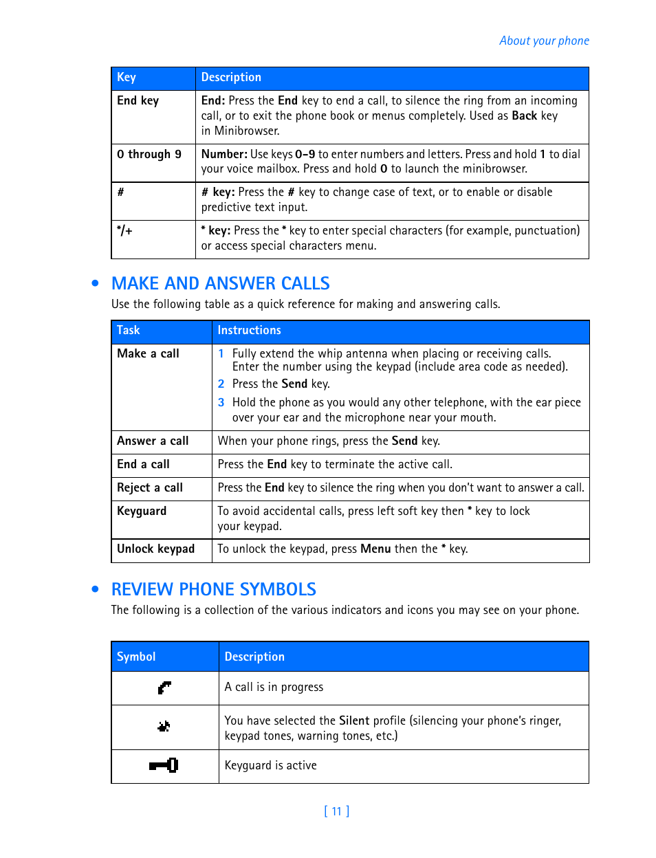 Make and answer calls, Review phone symbols | Nokia 3589i User Manual | Page 16 / 108