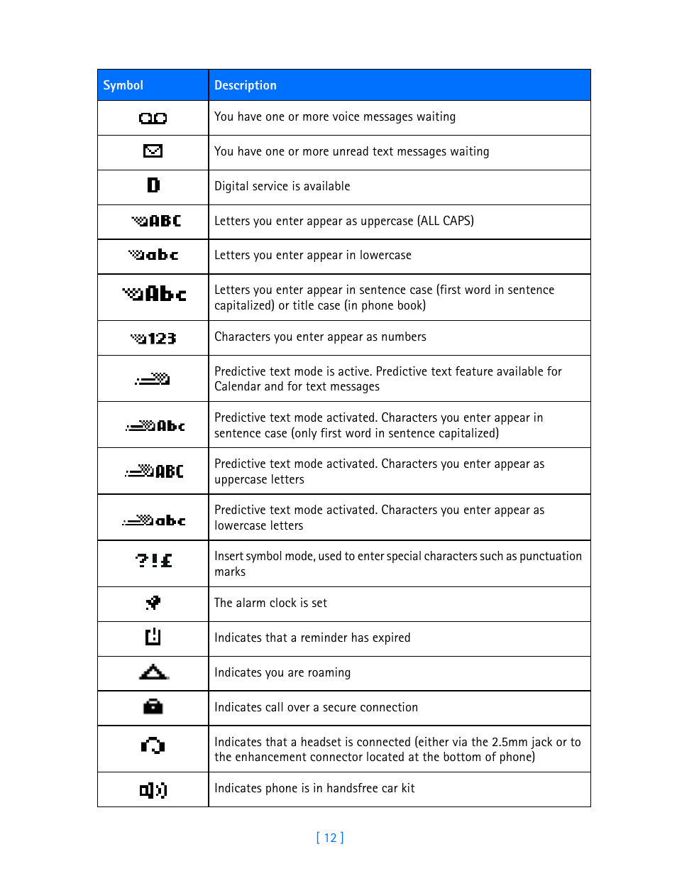 Nokia 3589i User Manual | Page 17 / 108