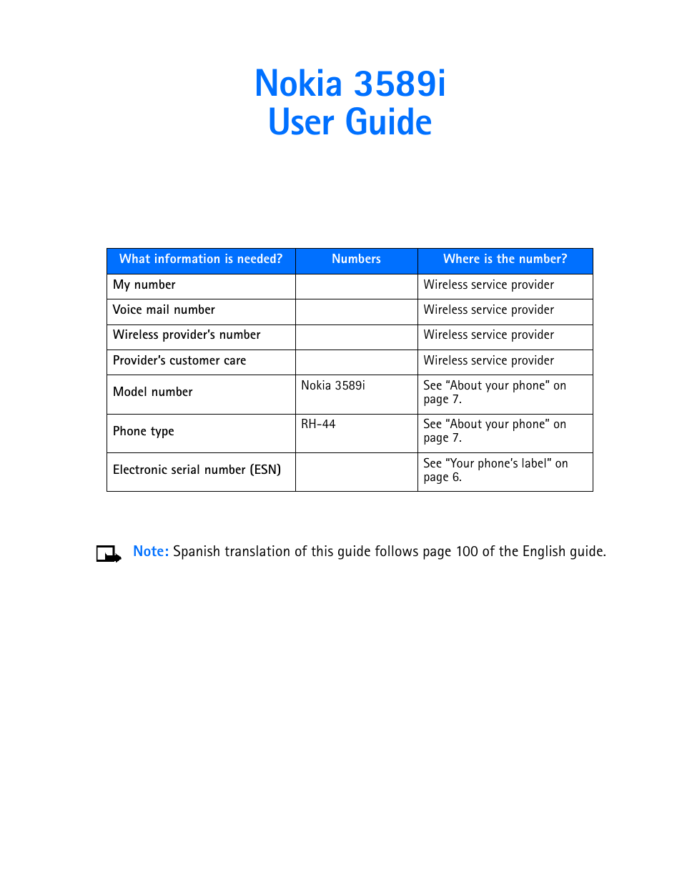 Nokia 3589i user guide | Nokia 3589i User Manual | Page 2 / 108