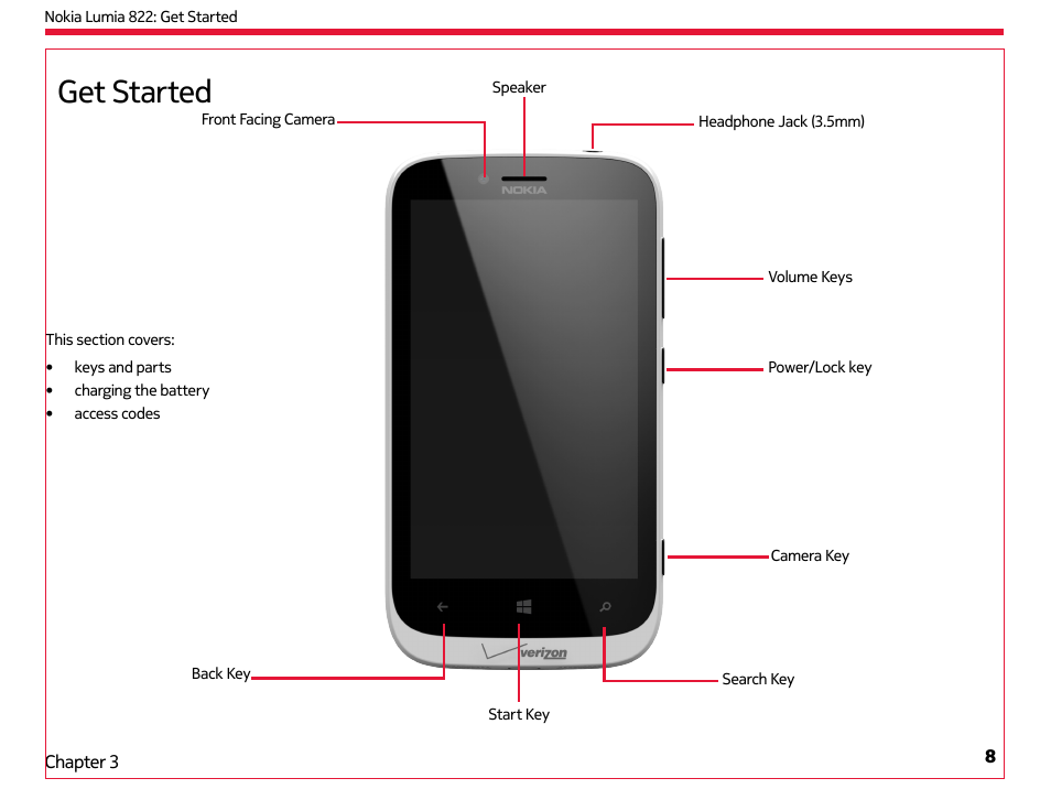 Get started | Nokia Lumia 822 User Manual | Page 9 / 93