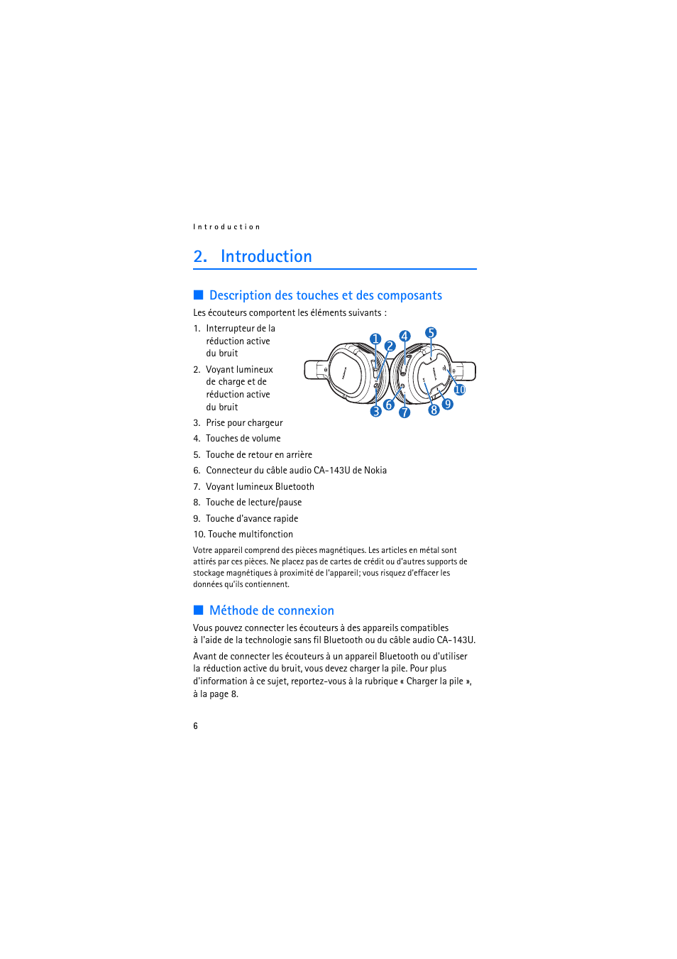 Introduction, Description des touches et des composants, Méthode de connexion | Nokia BH-905 User Manual | Page 24 / 79