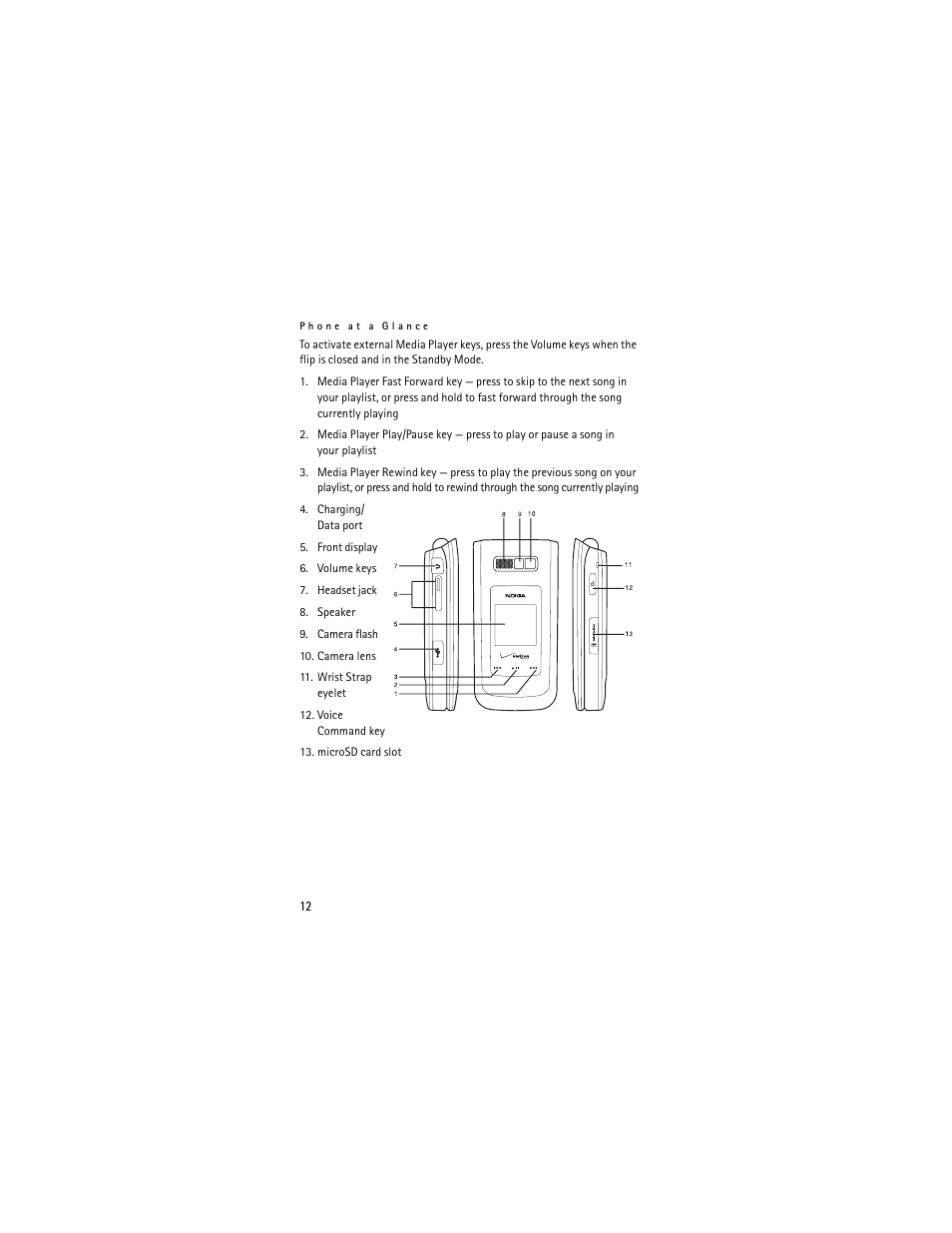 Nokia 6205 User Manual | Page 13 / 95