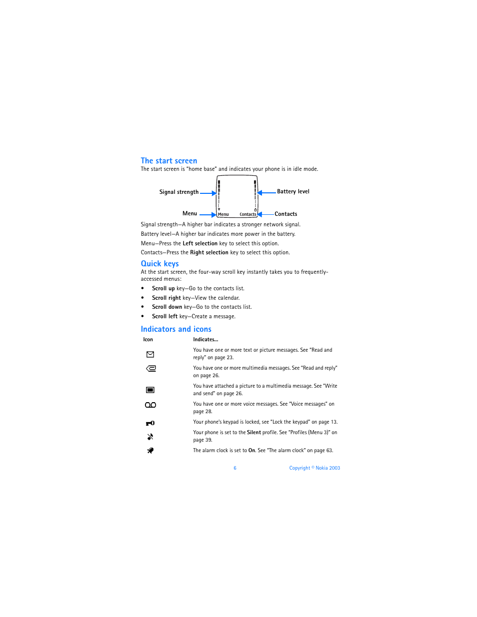 The start screen, Quick keys, Indicators and icons | Nokia 6585 User Manual | Page 13 / 101