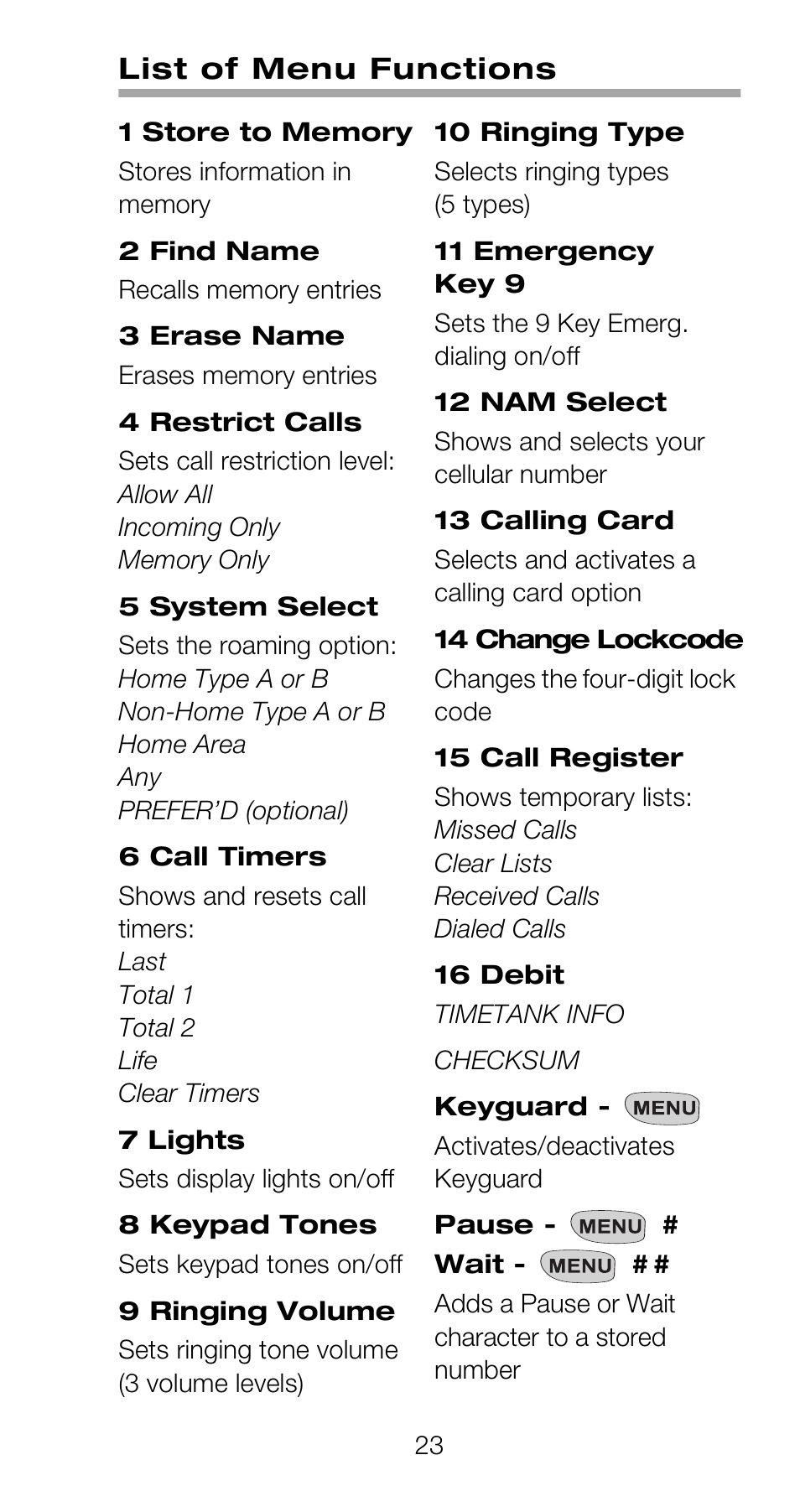 List of menu functions | Nokia 918 User Manual | Page 29 / 70