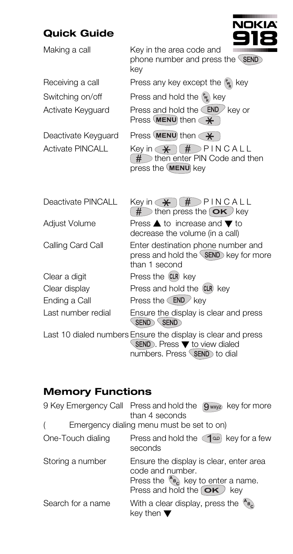 Quick guide | Nokia 918 User Manual | Page 3 / 70