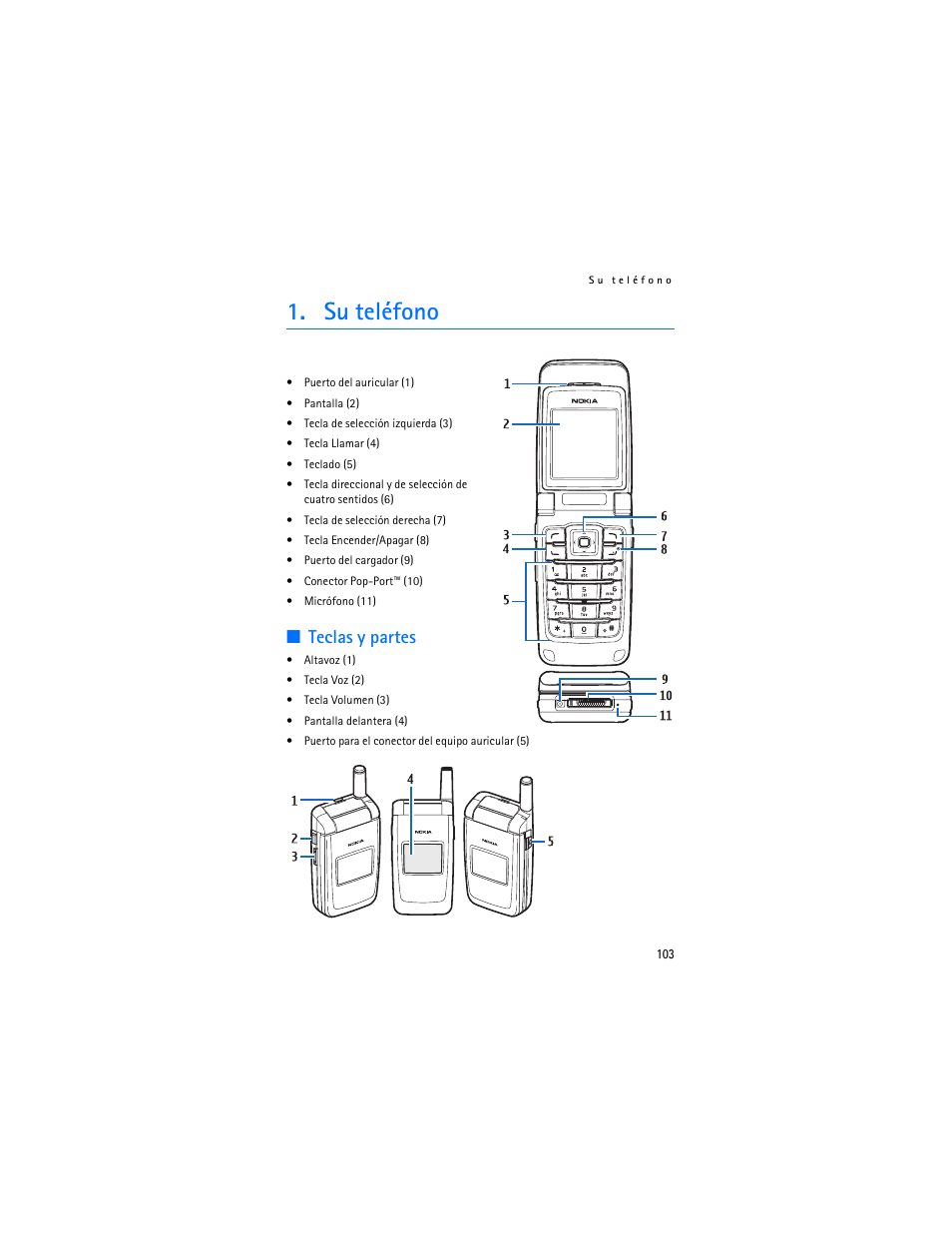 Su teléfono, Teclas y partes | Nokia 3155i User Manual | Page 104 / 201