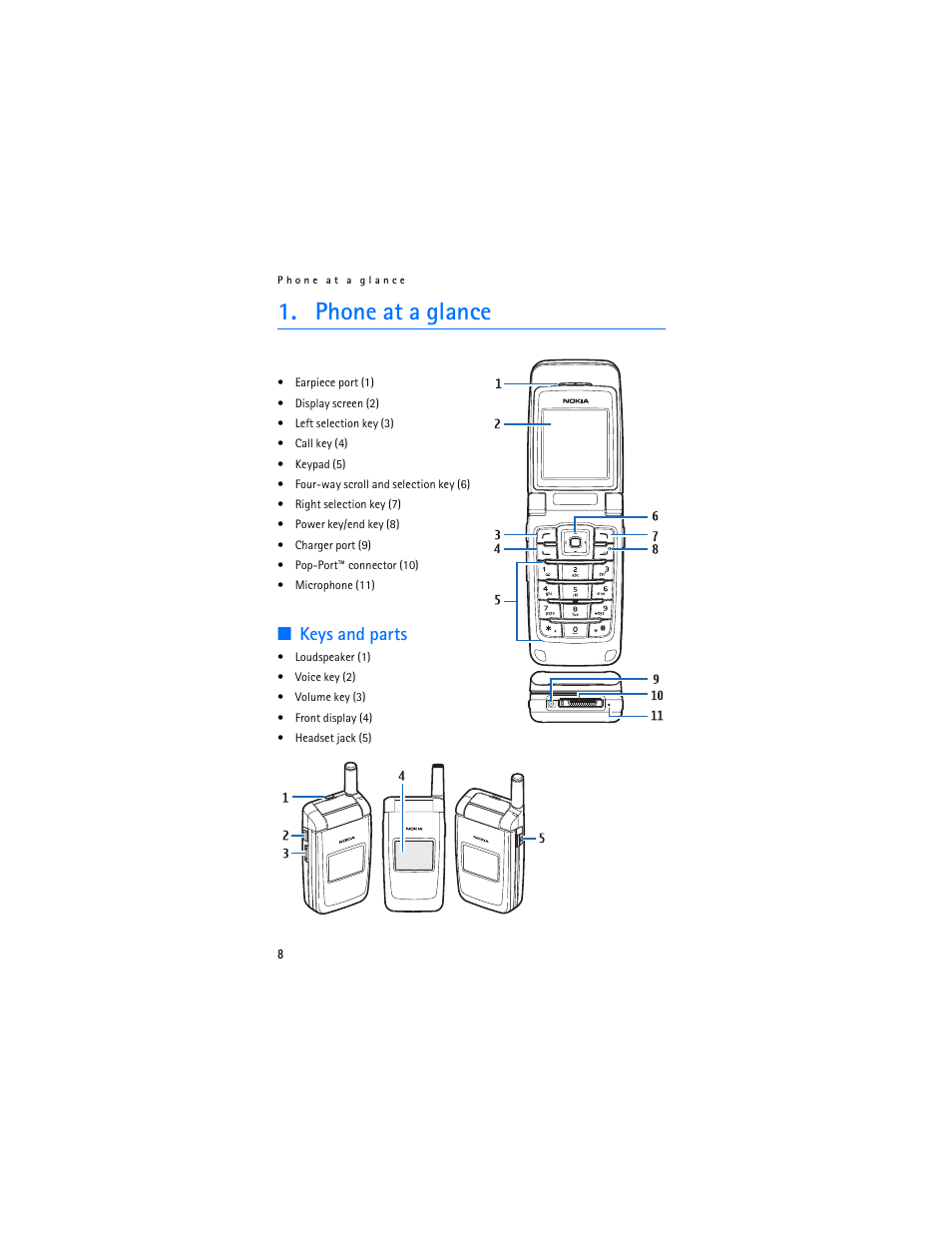 Phone at a glance, Keys and parts | Nokia 3155i User Manual | Page 9 / 201