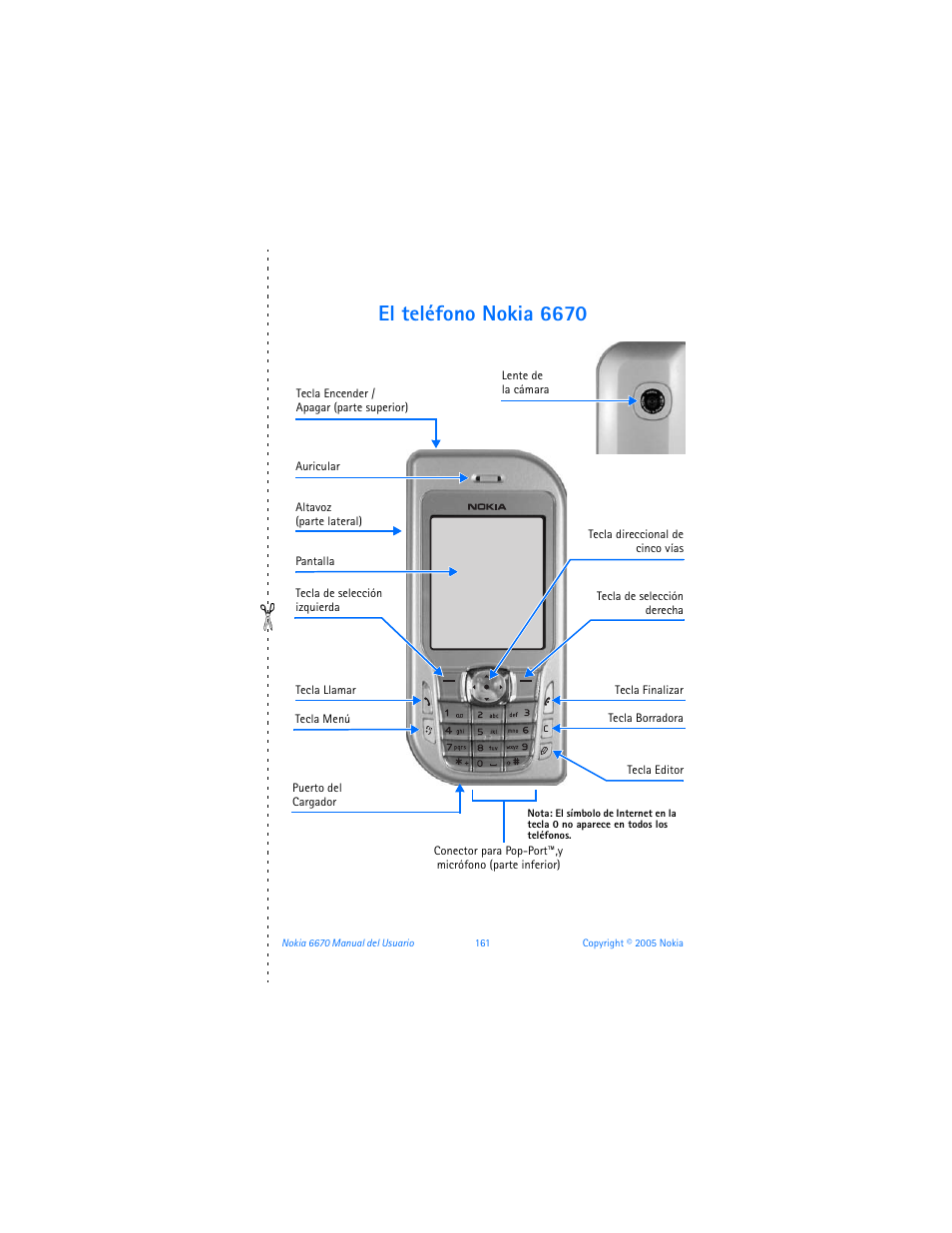 El teléfono nokia 6670 | Nokia 6670 User Manual | Page 162 / 321