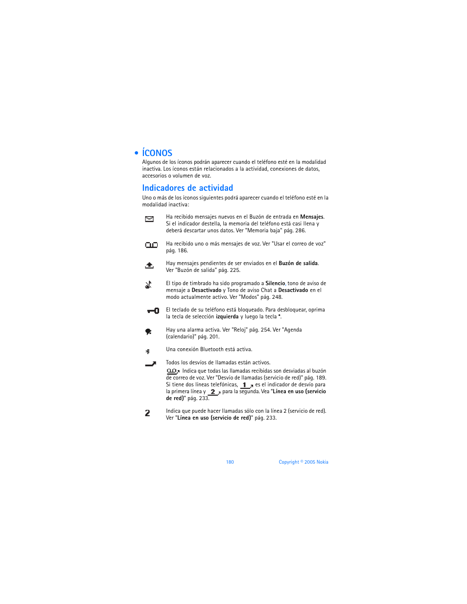 Íconos, Indicadores de actividad | Nokia 6670 User Manual | Page 181 / 321