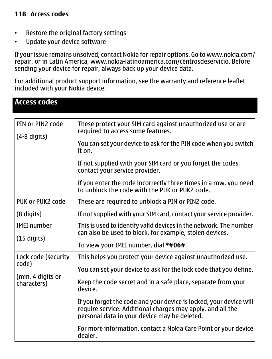 Access codes | Nokia C6-01 User Manual | Page 118 / 132