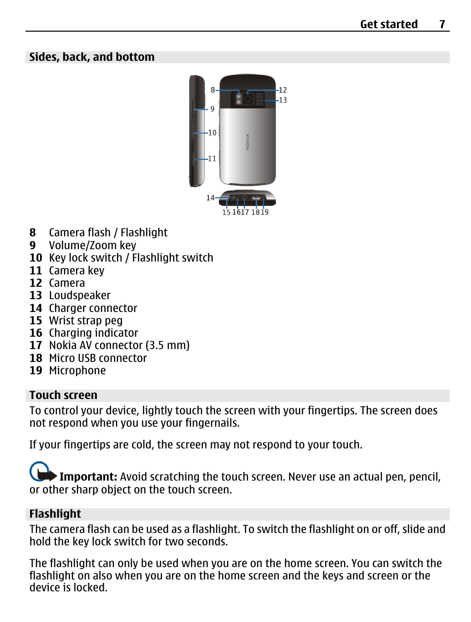 Sides, back, and bottom, Touch screen, Flashlight | Nokia C6-01 User Manual | Page 7 / 132