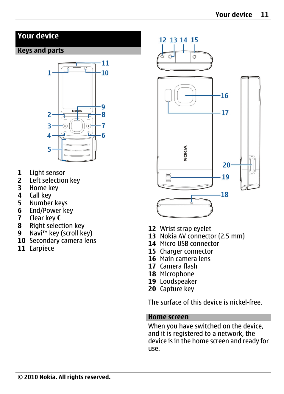 Your device, Keys and parts, Home screen | Nokia 6700 Slide User Manual | Page 11 / 56