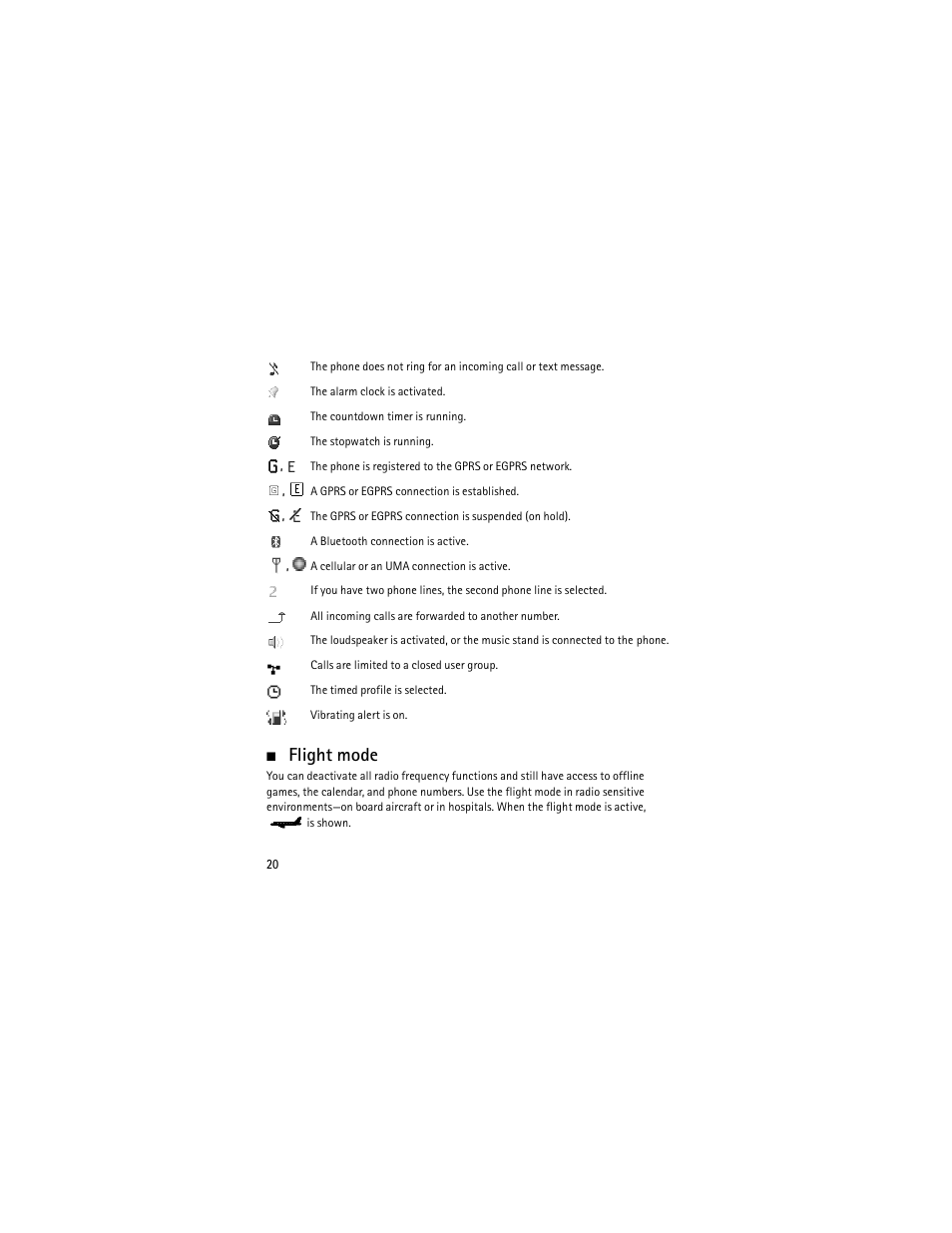 Flight mode | Nokia 6301 User Manual | Page 21 / 201