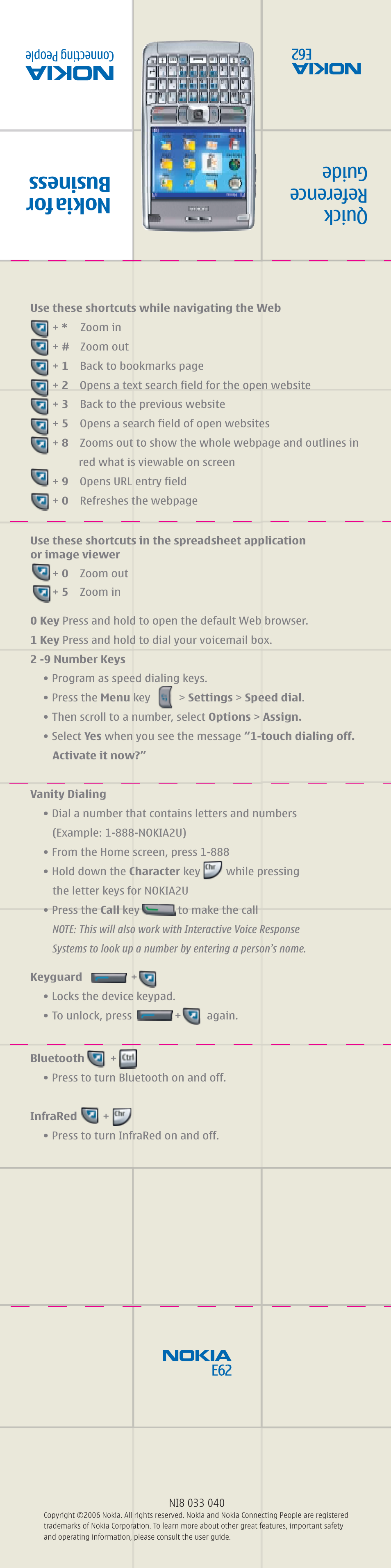 Nokia E62 User Manual | 2 pages