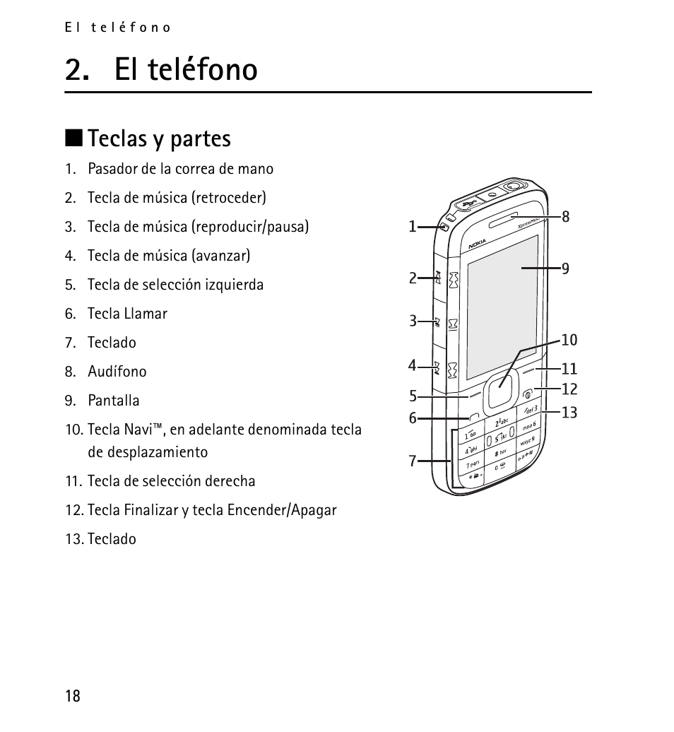 El teléfono, Teclas y partes, N teclas y partes | Nokia 5130 User Manual | Page 100 / 173