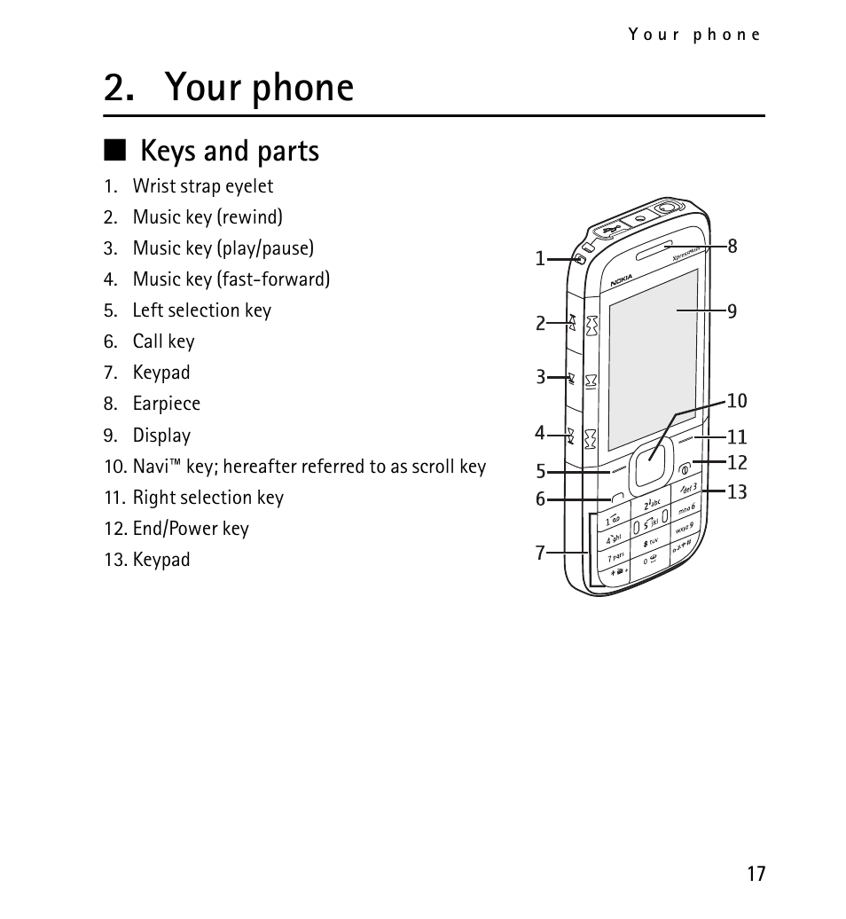 Your phone, Keys and parts, N keys and parts | Nokia 5130 User Manual | Page 17 / 173