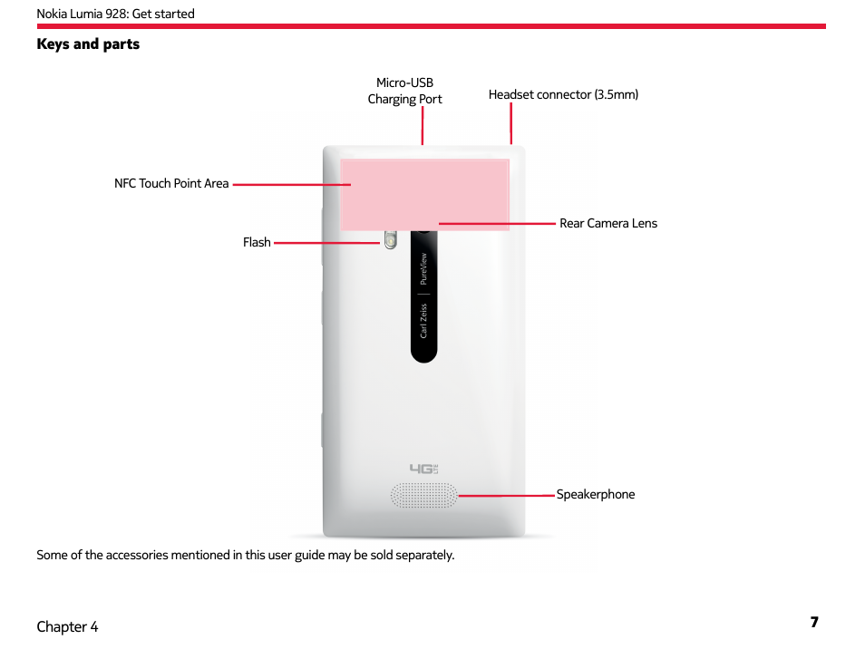 Nokia Lumia 928 User Manual | Page 8 / 83