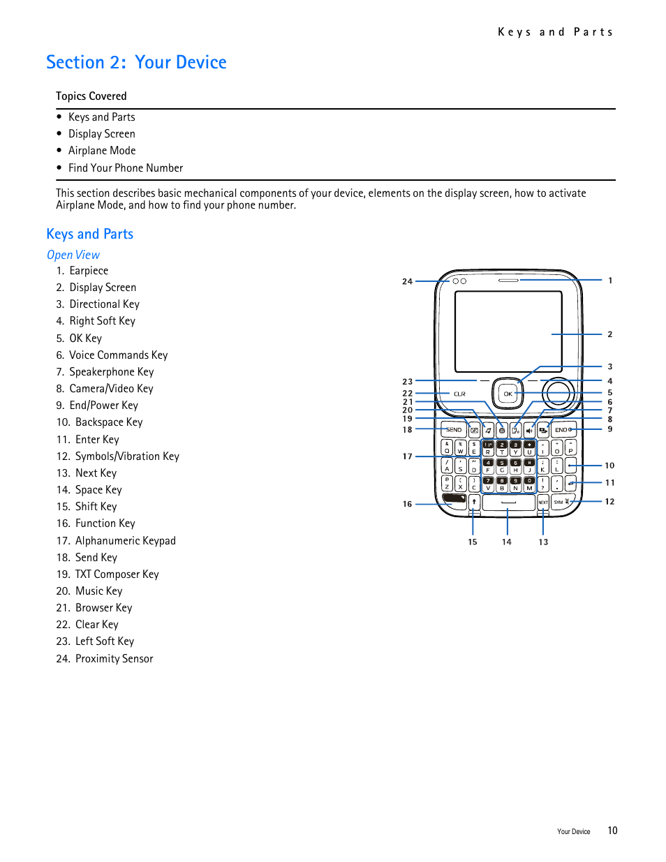 Title - section 2: your device, Title - keys and parts, Title - open view | Section 2: your device, Keys and parts | Nokia 7705 Twist User Manual | Page 11 / 125
