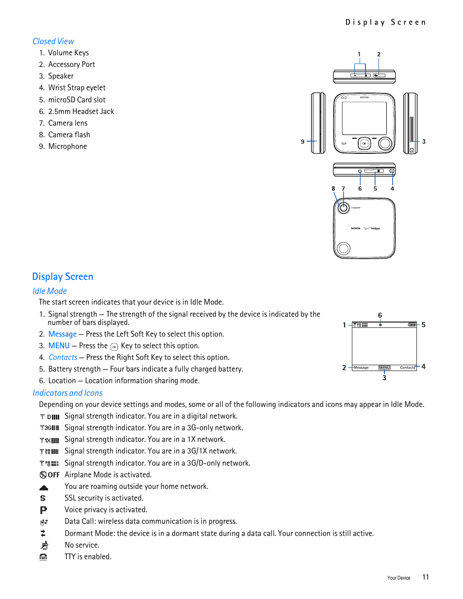 Title - closed view, Title - display screen, Title - idle mode | Title - indicators and icons, Display screen | Nokia 7705 Twist User Manual | Page 12 / 125