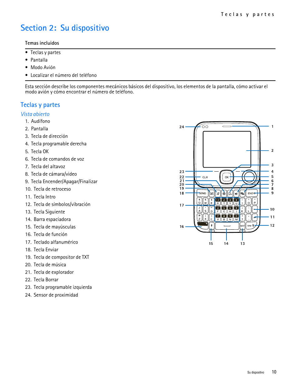 Title - section 2: su dispositivo, Title - teclas y partes, Title - vista abierto | Section 2: su dispositivo, Teclas y partes | Nokia 7705 Twist User Manual | Page 72 / 125