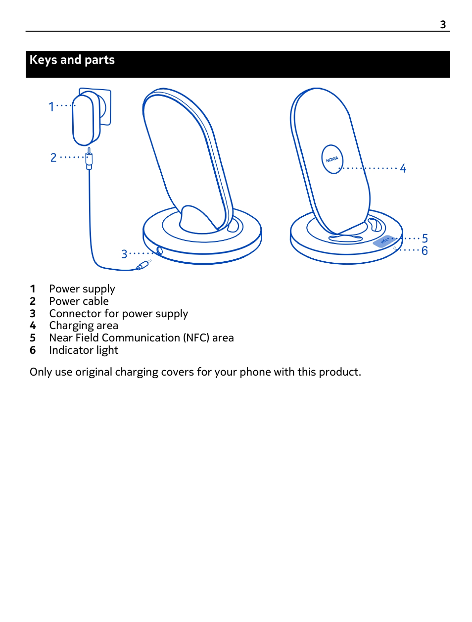 Keys and parts | Nokia DT-910 User Manual | Page 3 / 9