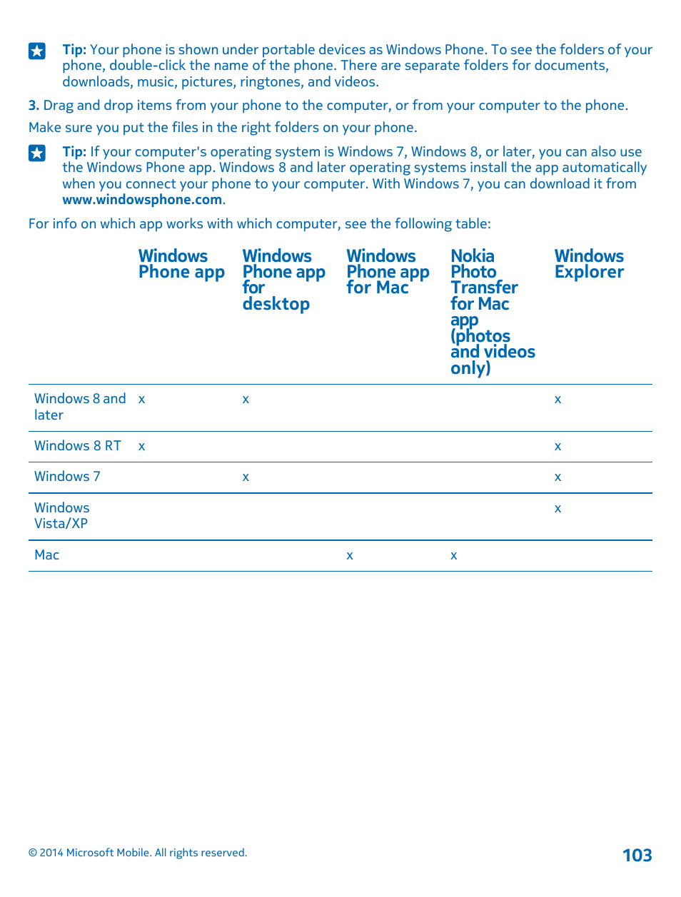 Nokia Lumia 1520 User Manual | Page 103 / 115