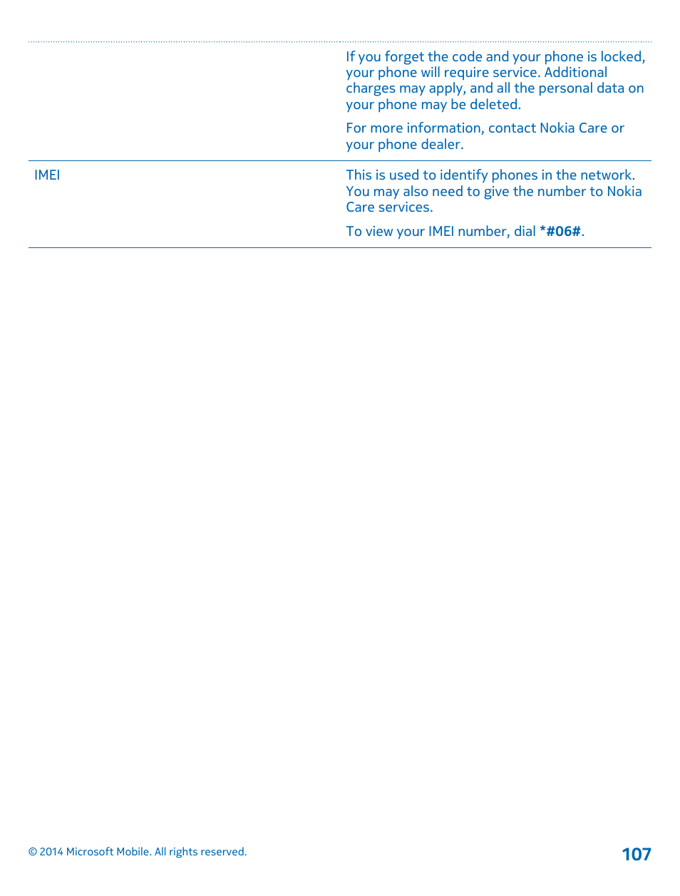 Nokia Lumia 1520 User Manual | Page 107 / 115