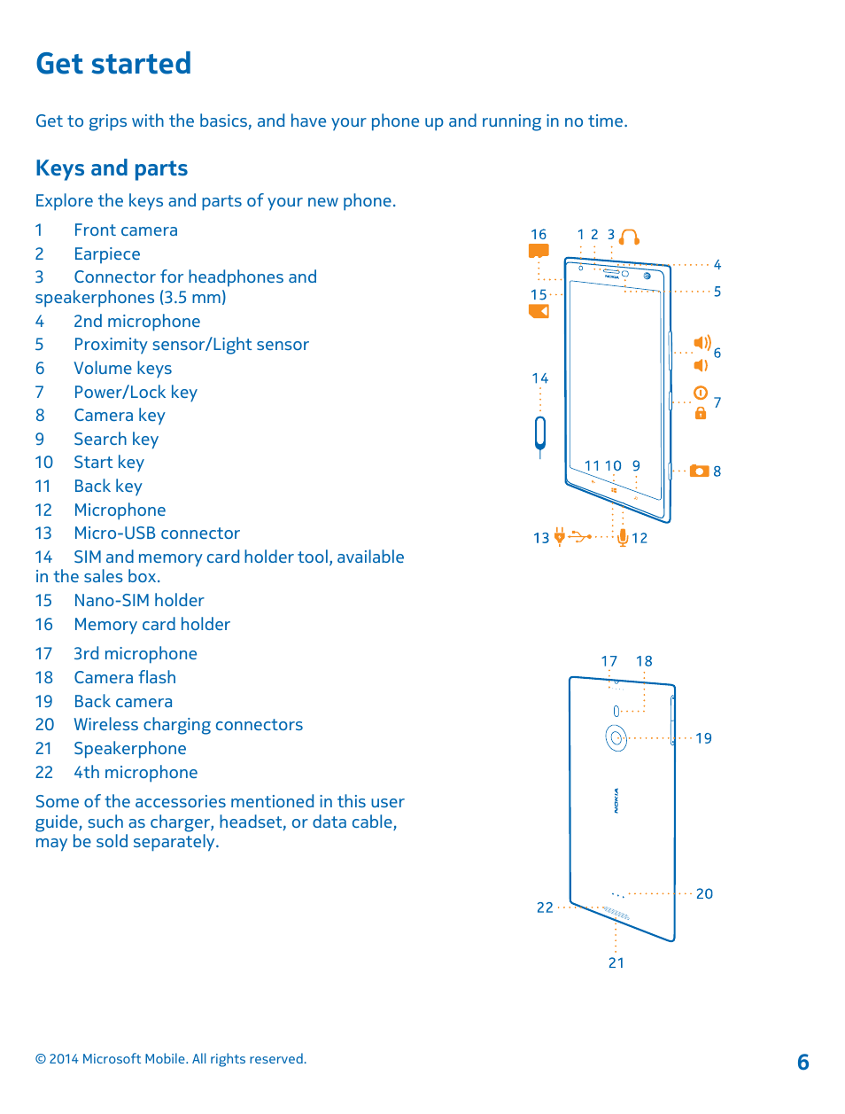Get started, Keys and parts | Nokia Lumia 1520 User Manual | Page 6 / 115