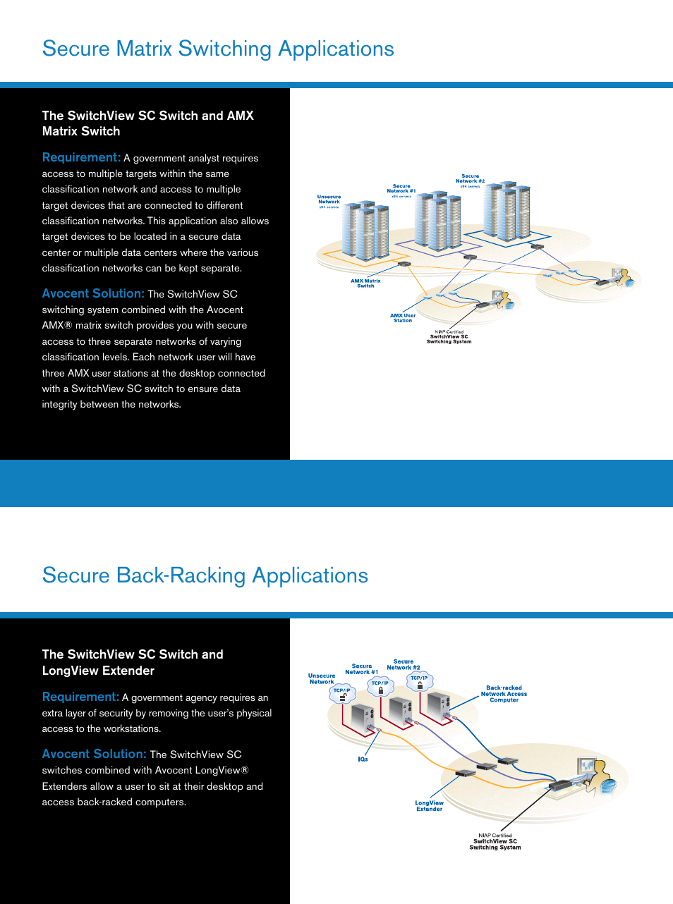 Avocent SC200 Series User Manual | Page 6 / 8