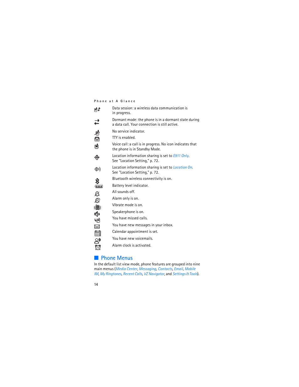 Phone menus | Nokia 2605 User Manual | Page 15 / 101